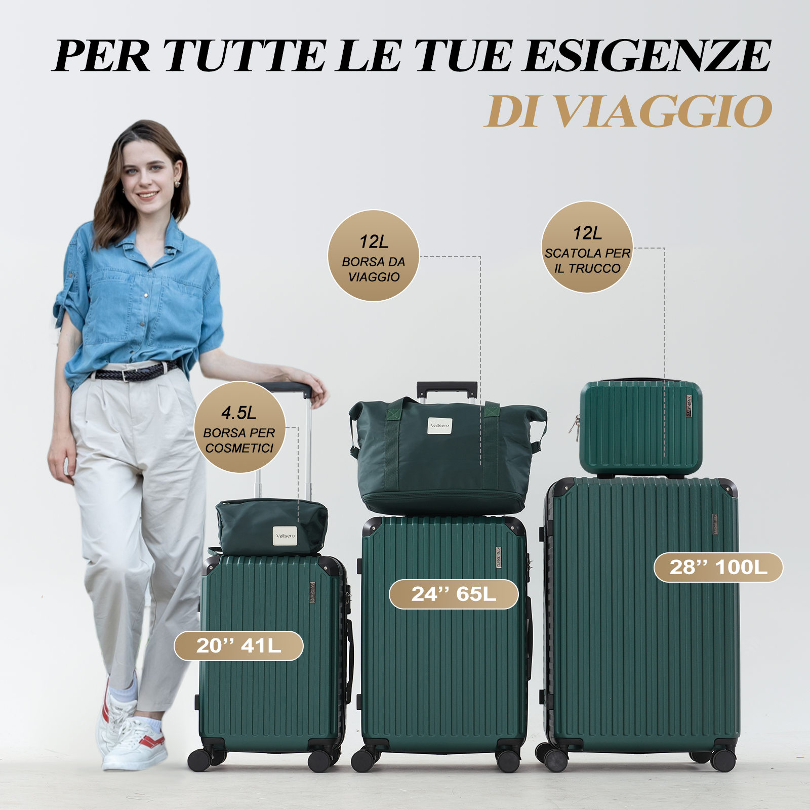 Una donna è in piedi accanto a un set di valigie verdi di diverse dimensioni, mostrando borse da viaggio e beauty case.