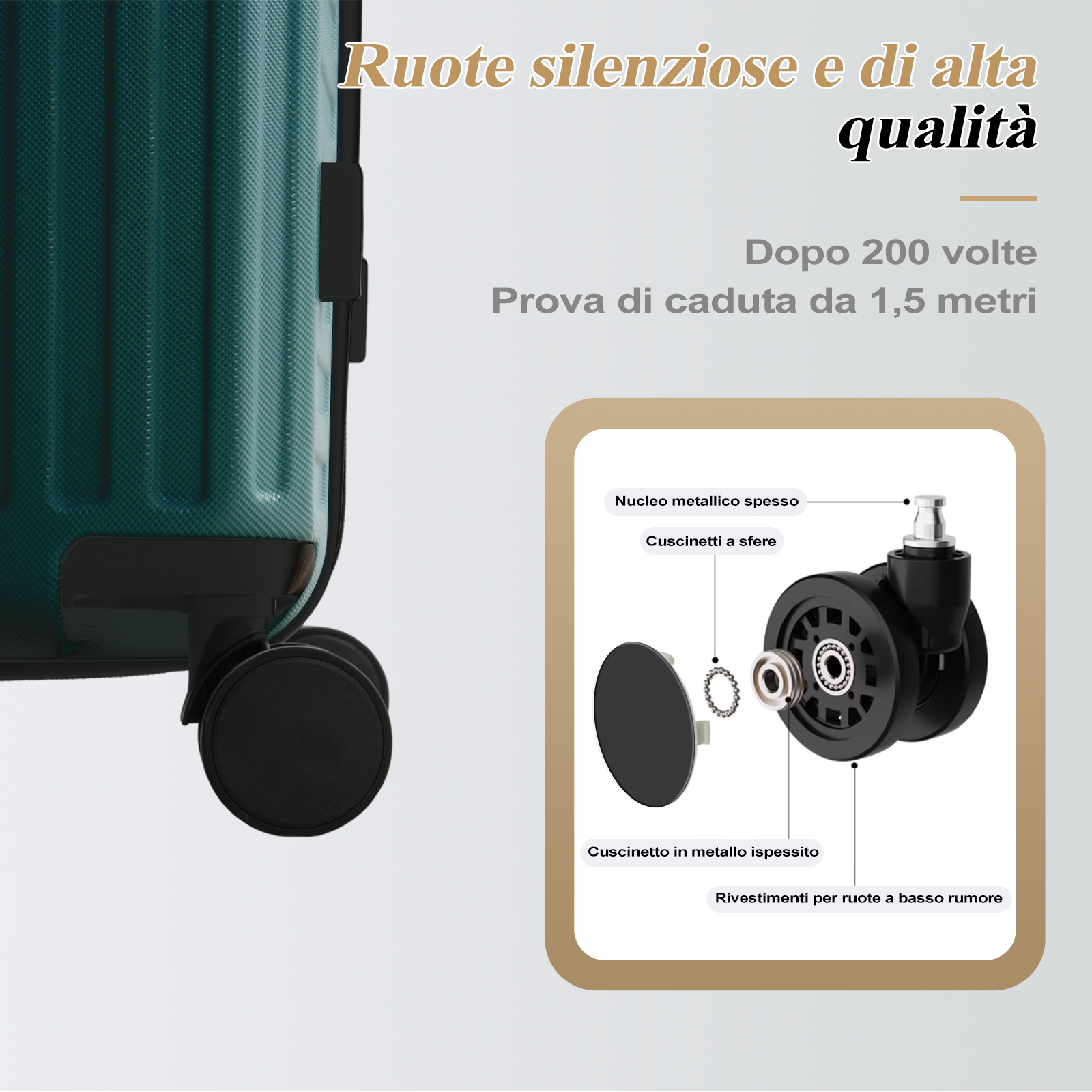 Una valigia con superficie verde strutturata e ruote nere. Un'infografica illustra componenti e caratteristiche delle ruote: silenziose, di alta qualità.