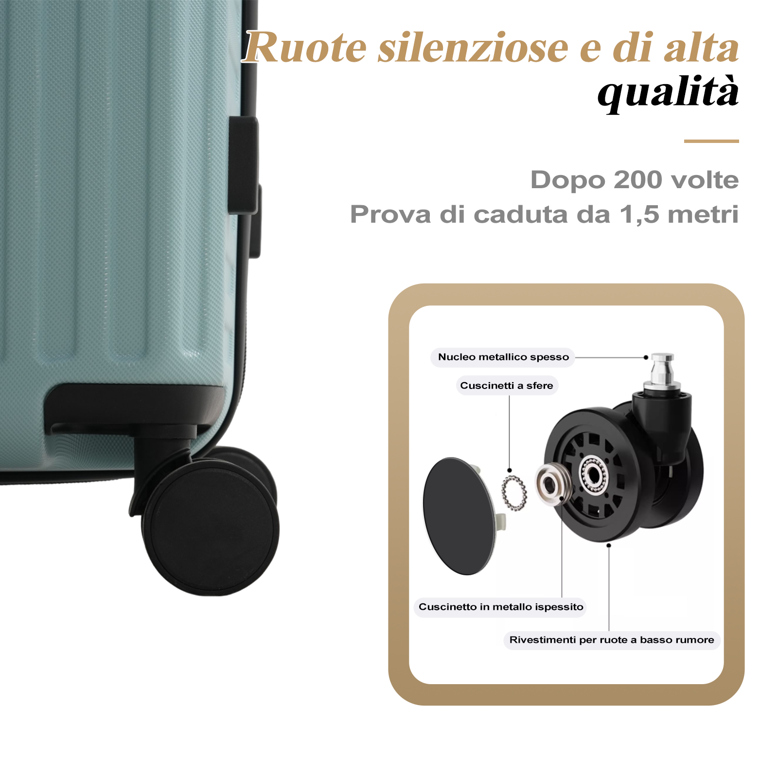 Una valigia con ruote nere. L'immagine mostra i componenti delle ruote, inclusi cuscinetti e un nucleo metallico spesso. Il testo evidenzia la qualità e il test di caduta.