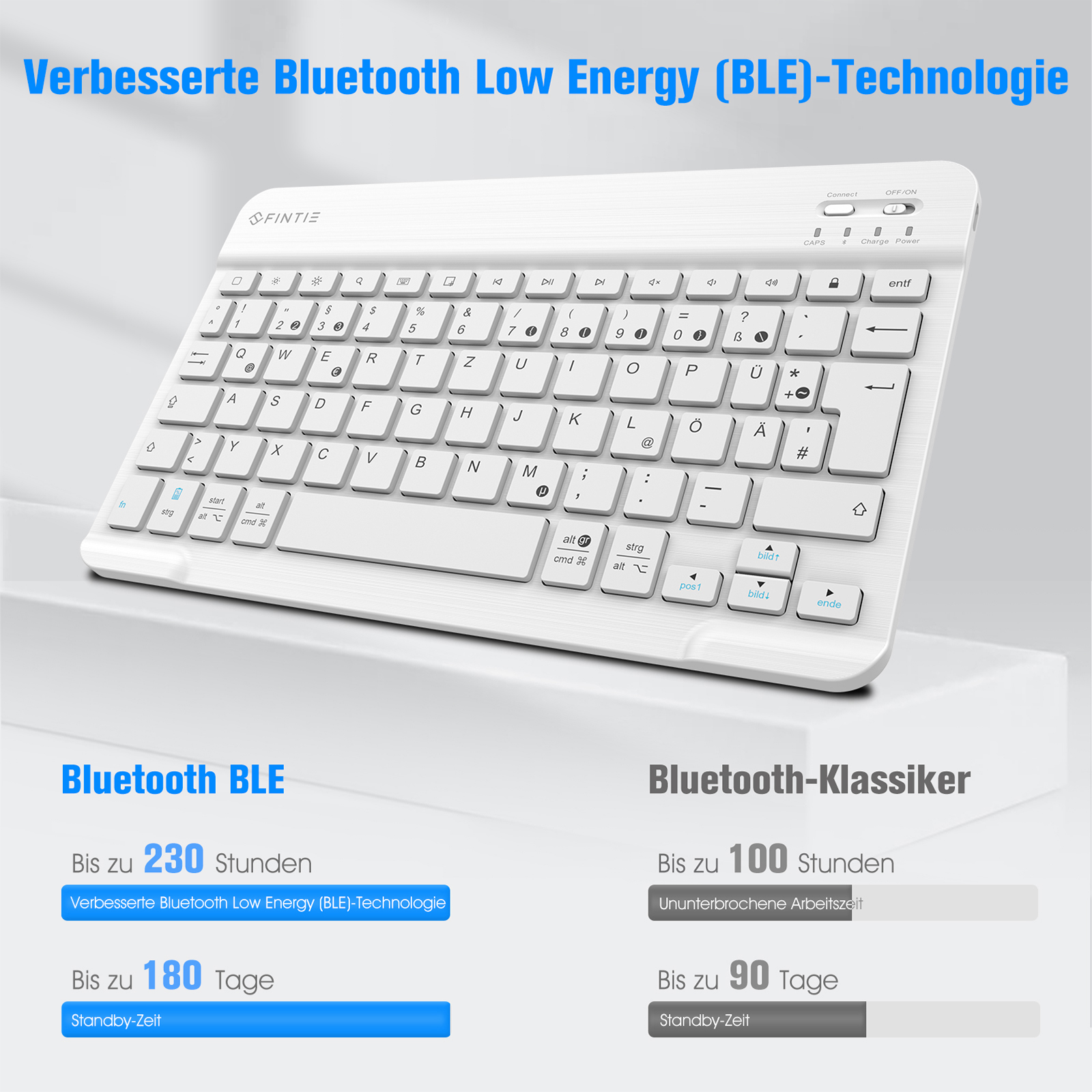 Eine weiße Bluetooth-Tastatur mit Tasten, Funktionstasten. Text zeigt Akkulaufzeit und Funktionen. Der Markenname ist Fintie.