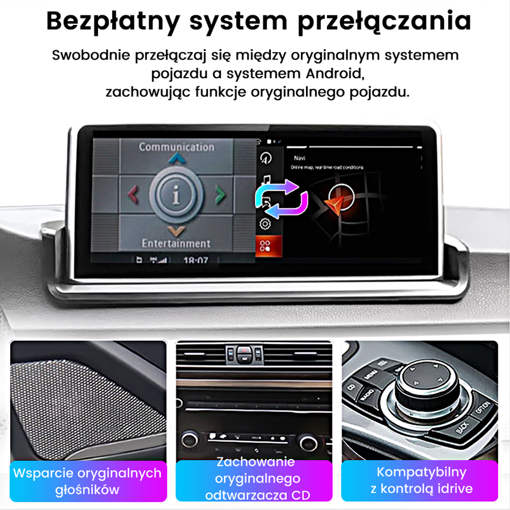 System informacyjno-rozrywkowy w samochodzie z funkcjami Androida. Wyświetlacz pokazuje nawigację i elementy sterowania samochodem. Zawiera głośnik, CD i iDrive.