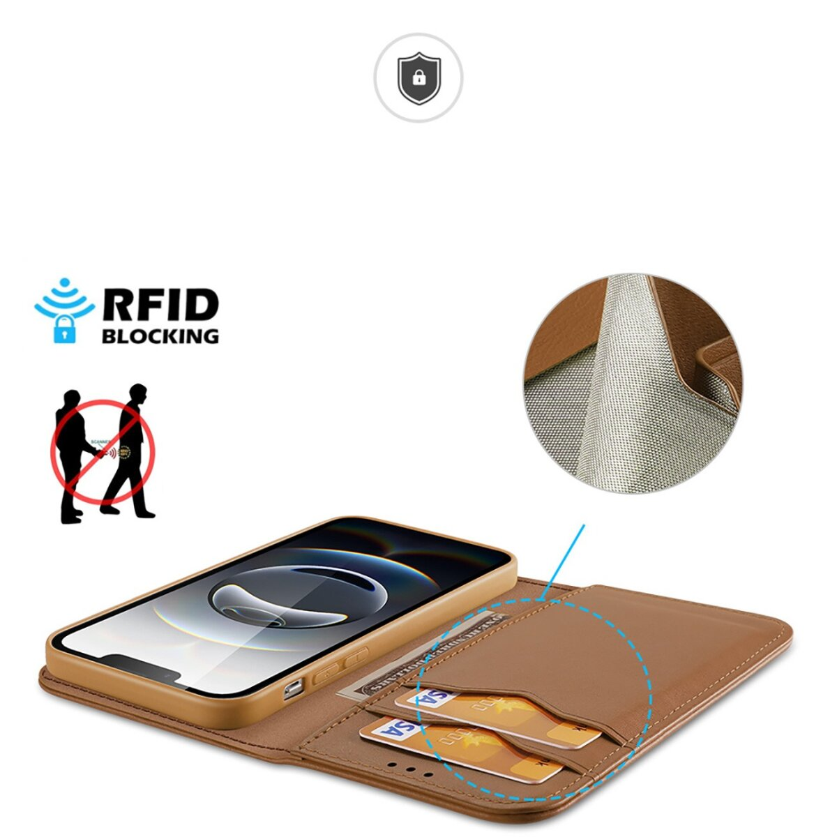 Ein Telefon in einer braunen Geldbörse. RFID-Blockiersymbol wird angezeigt. Zwei Kreditkarten sind in einer Tasche.