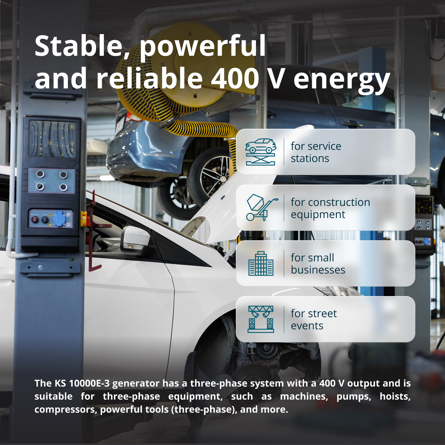 Biały samochód w naprawie w garażu. Informacje na zdjęciu wspominają o stabilnej energii i zastosowaniach generatora.