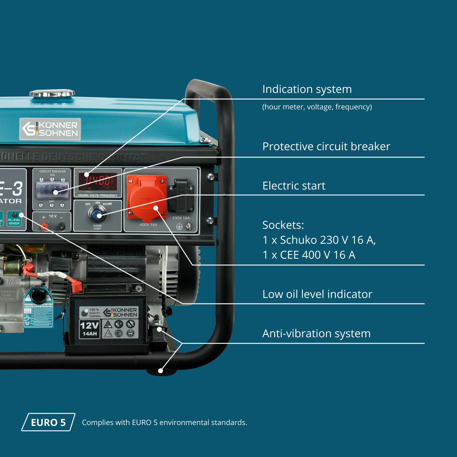 Turkusowy generator z czarną ramą. Posiada gniazda, wyłącznik obwodu i wskaźnik poziomu oleju. Pokazuje zgodność z EURO 5.