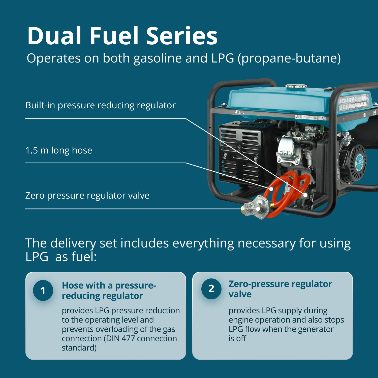 Agregat prądotwórczy Dual Fuel Series. Zawiera wąż z regulatorem i zawór zerowego ciśnienia. Działa na benzynę i LPG.