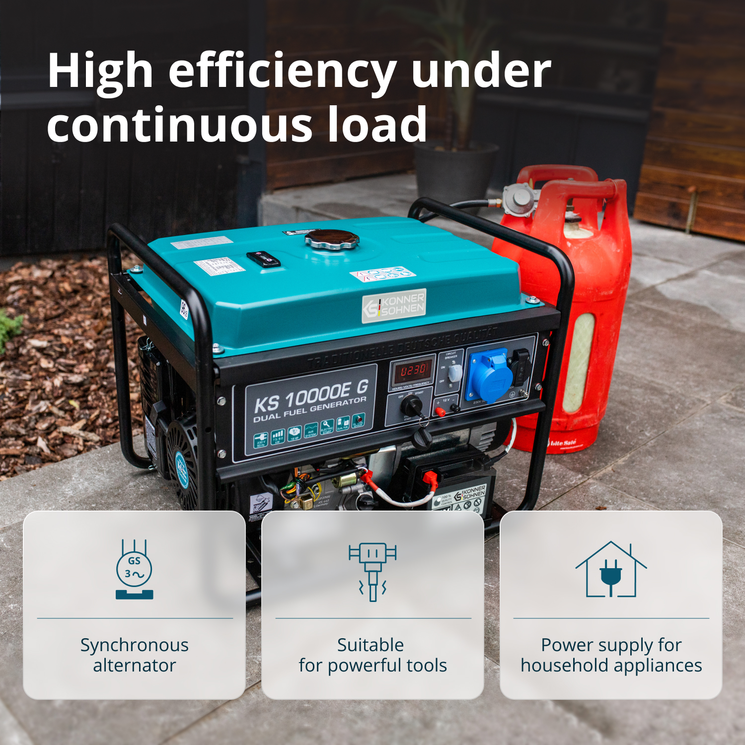 Turkusowy generator z czarną ramą, czerwonym pojemnikiem na gaz i ikonami wskazującymi funkcje, takie jak alternator synchroniczny i zasilanie domowe.