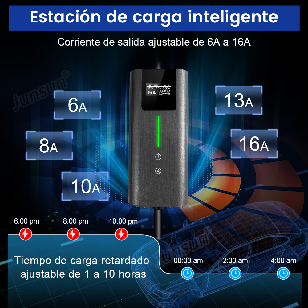 Una estación de carga inteligente con corriente ajustable de 6A a 16A. Muestra la hora y la configuración de energía.