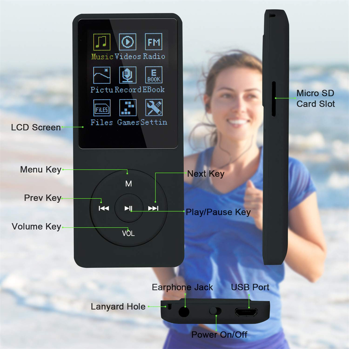 Ein schwarzer MP3-Player mit Bildschirm, der Menüoptionen anzeigt. Im verschwommenen Hintergrund läuft eine Frau. Etiketten kennzeichnen Anschlüsse und Tasten.