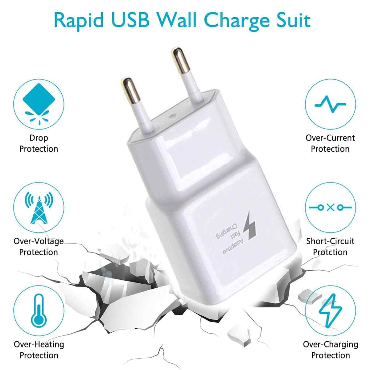 Ein weißes USB-Wandladegerät mit Schutzsymbolen. Enthält Überstrom-, Fall- und Kurzschlussschutz. Text: Rapid USB Wall Charge Suit.