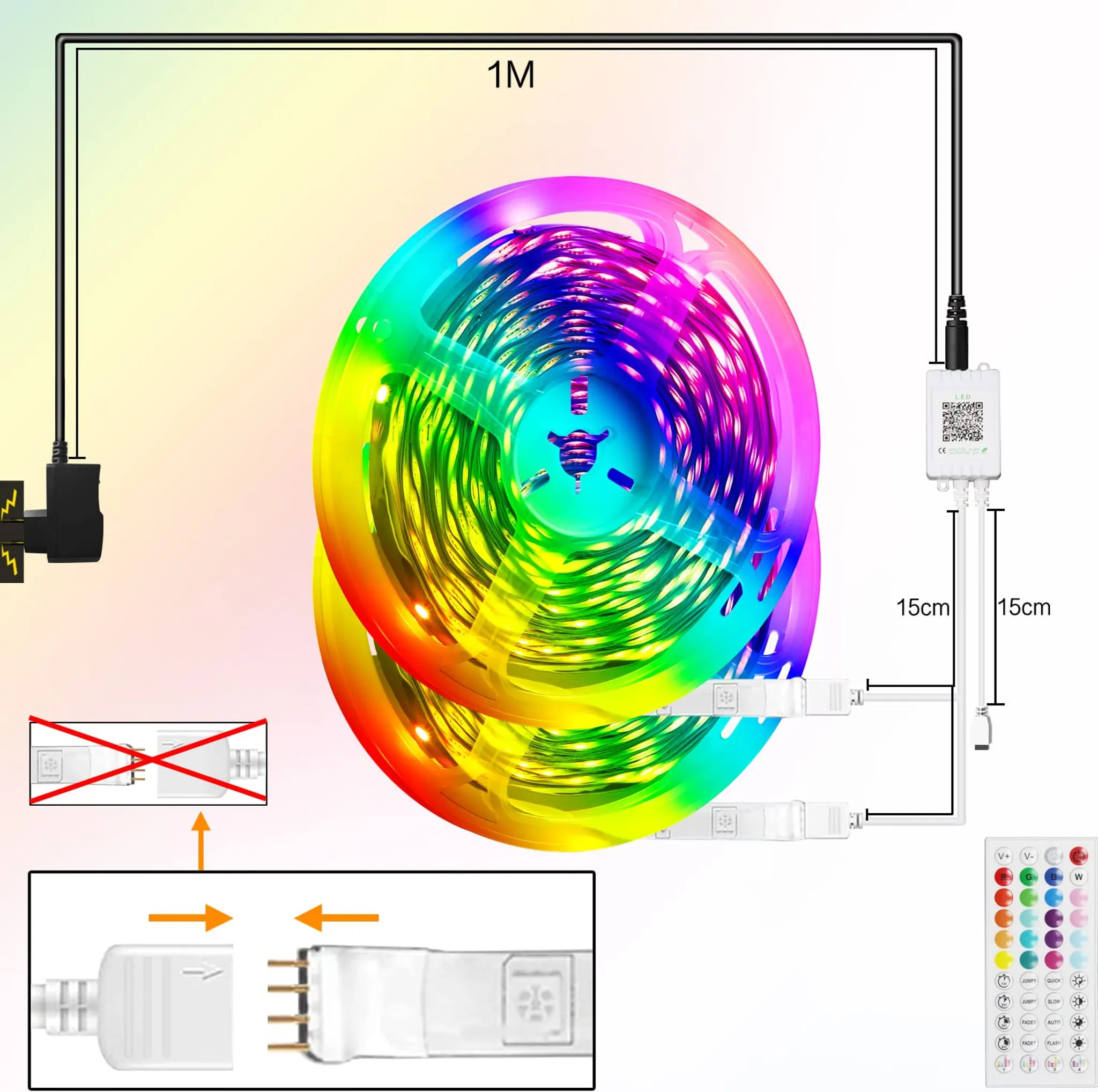 LED-Streifen mit Regenbogenfarbeneffekt, Netzteil, Controller und Fernbedienung mit Anschlussdiagrammen.
