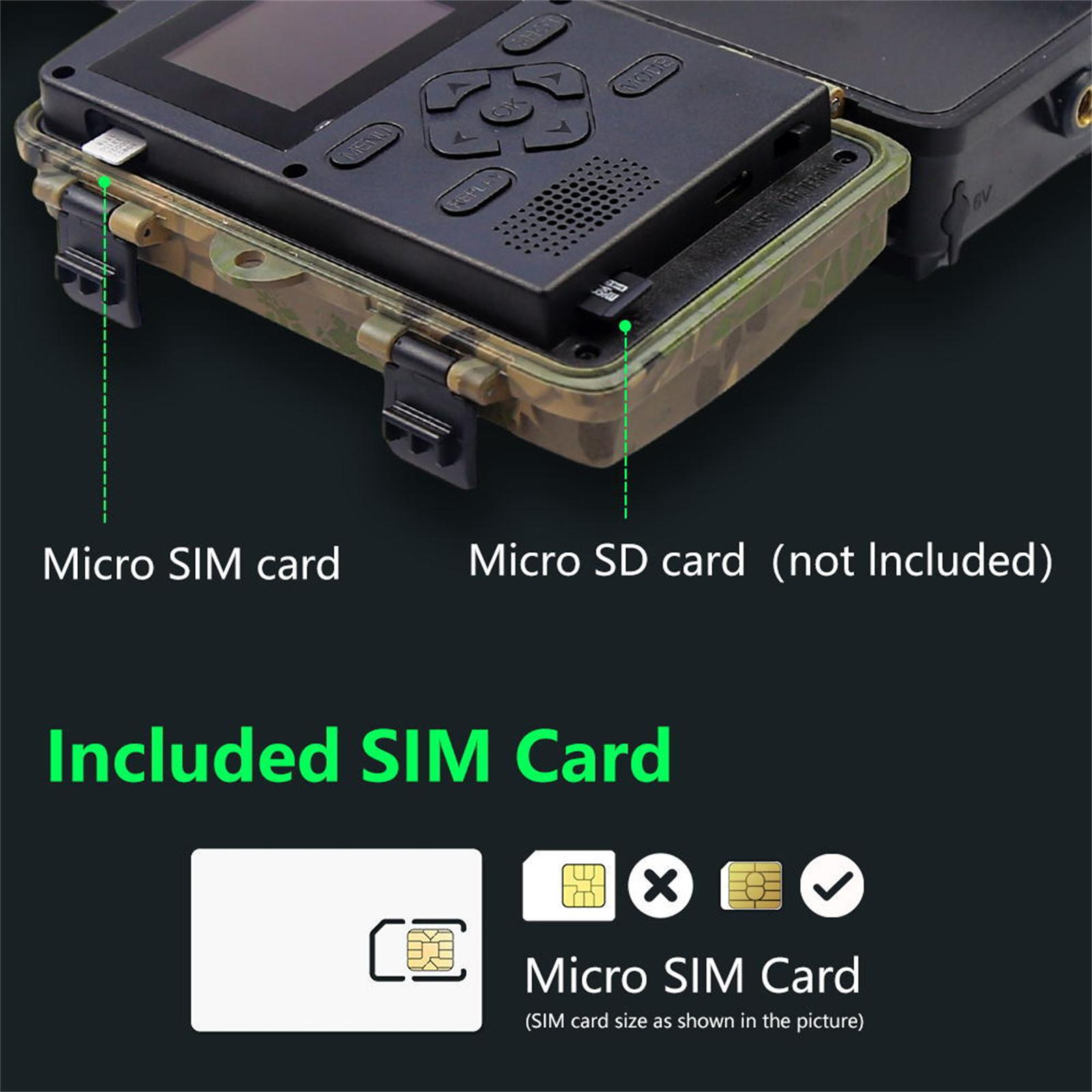 Nahaufnahme eines Kamerageräts mit Beschriftungen für Micro-SIM- und SD-Karten sowie eine enthaltene SIM-Karte unten.