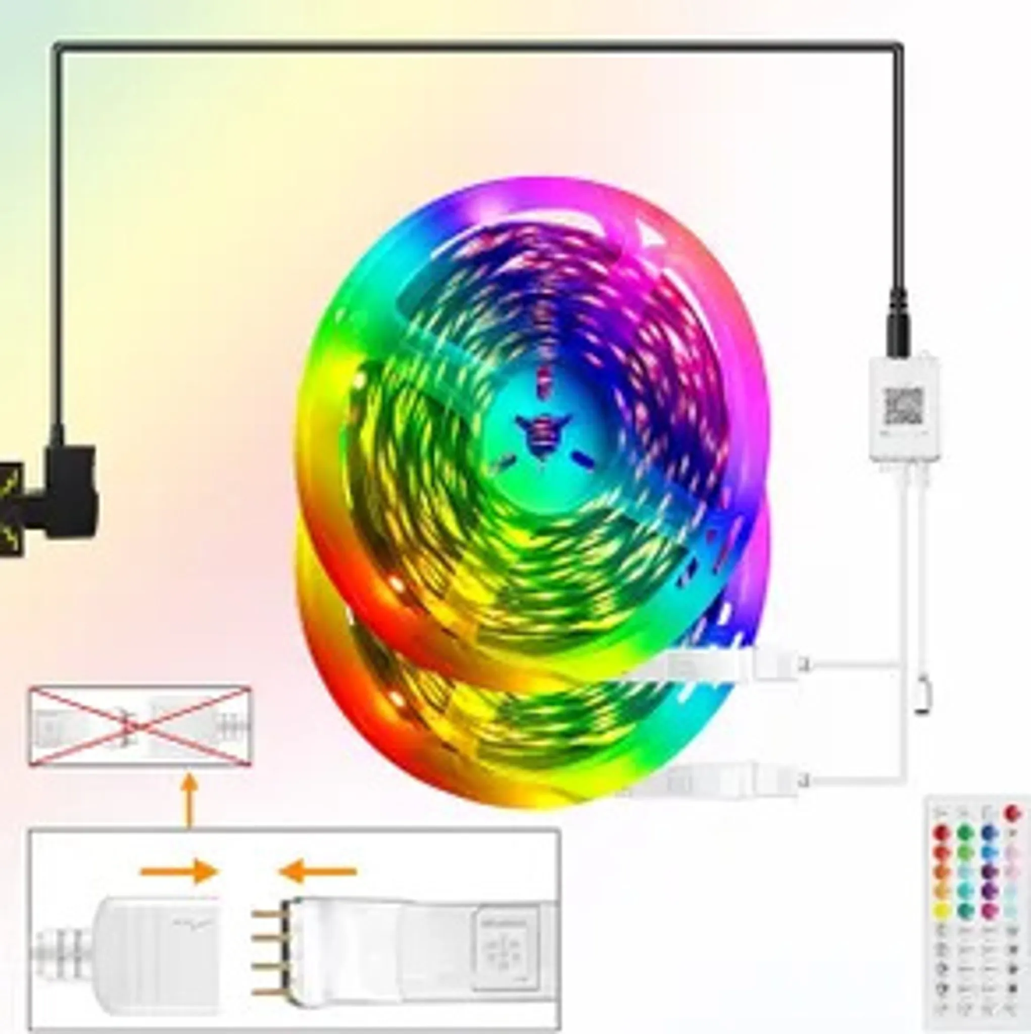 Regenbogen-LED-Lichtstreifen, Fernbedienung und Anschlüsse sind abgebildet. Ein Diagramm zeigt, wie der Streifen angeschlossen wird.