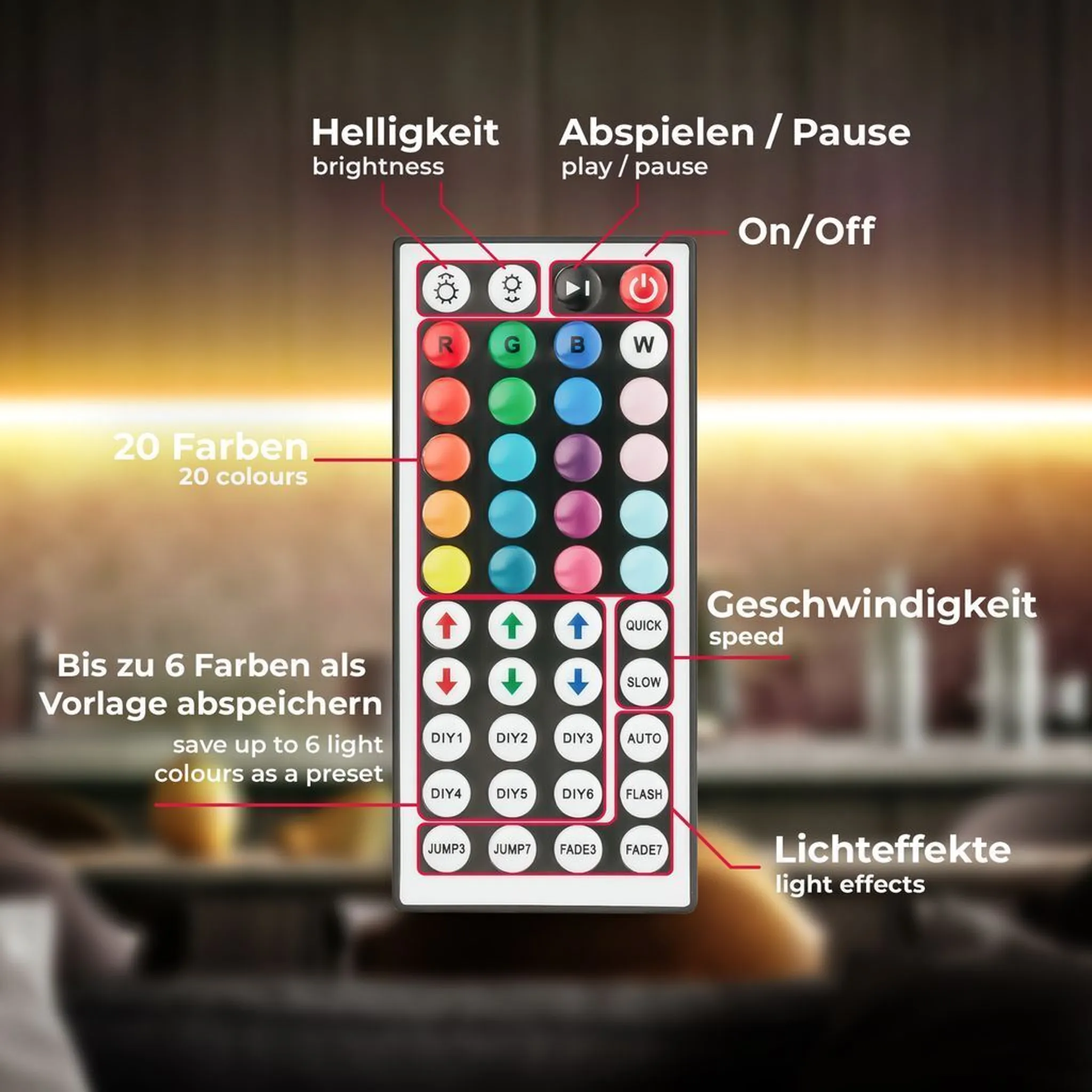 Eine Fernbedienung mit Farbtasten, Helligkeits- und Geschwindigkeitsreglern sowie Lichteffektoptionen.