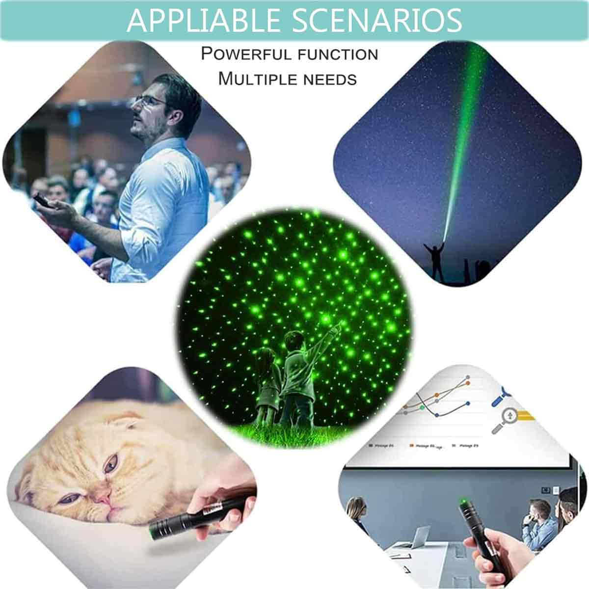 Das Bild zeigt Szenarien eines Laserpointers. Es zeigt einen Mann in einer Menschenmenge, einen Sternenhimmel, eine Katze, Kinder und eine Präsentation.