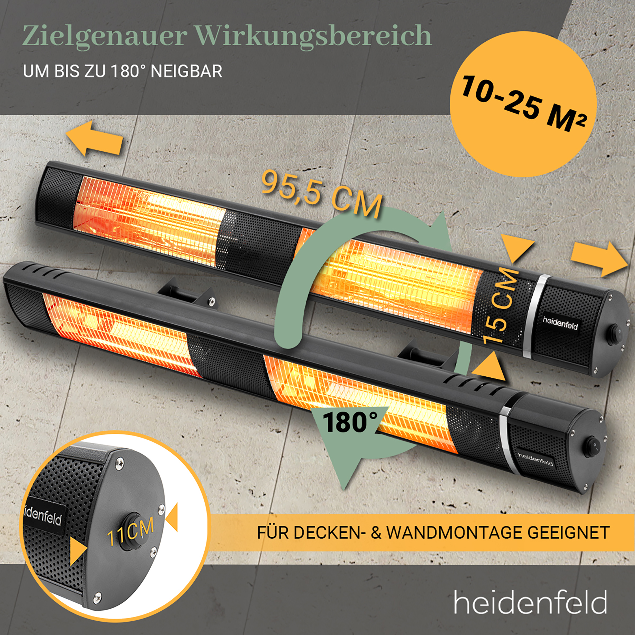 Zwei schwarze Infrarotheizungen mit Abmessungen und Funktionen. Text beinhaltet: 180° Neigung, 10-25 m², und Wand-/Deckenmontage.
