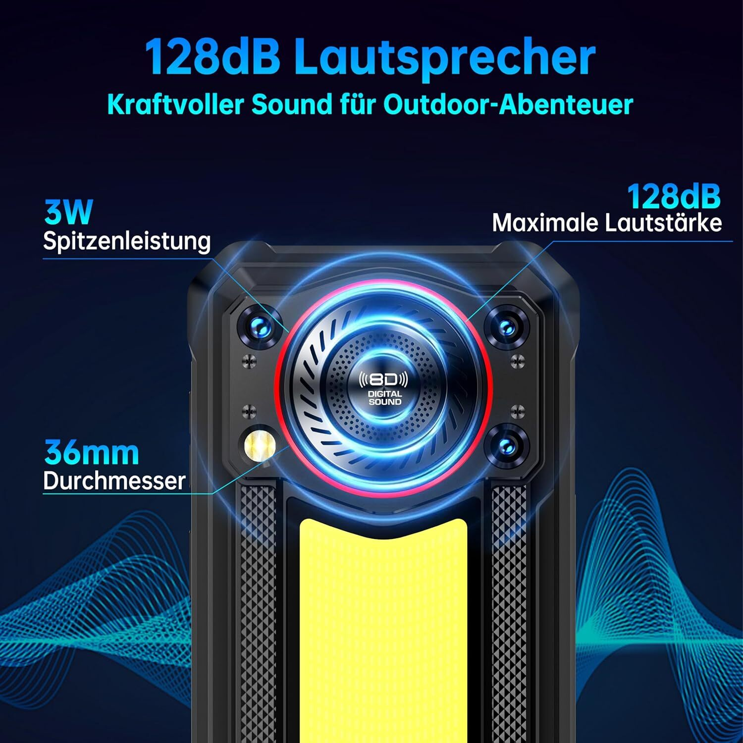 Ein Lautsprecher mit Textbeschriftungen. Es steht '128dB Lautsprecher', '3W Spitzenleistung', '36mm Durchmesser' und '128dB Maximale Lautstärke'.