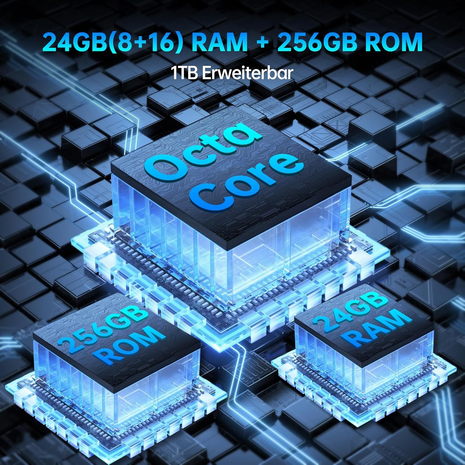Grafik mit Octa-Core-CPU und 24 GB RAM. Zeigt 256 GB ROM mit 1 TB erweiterbarem Speicher. Blaues und schwarzes Farbschema.