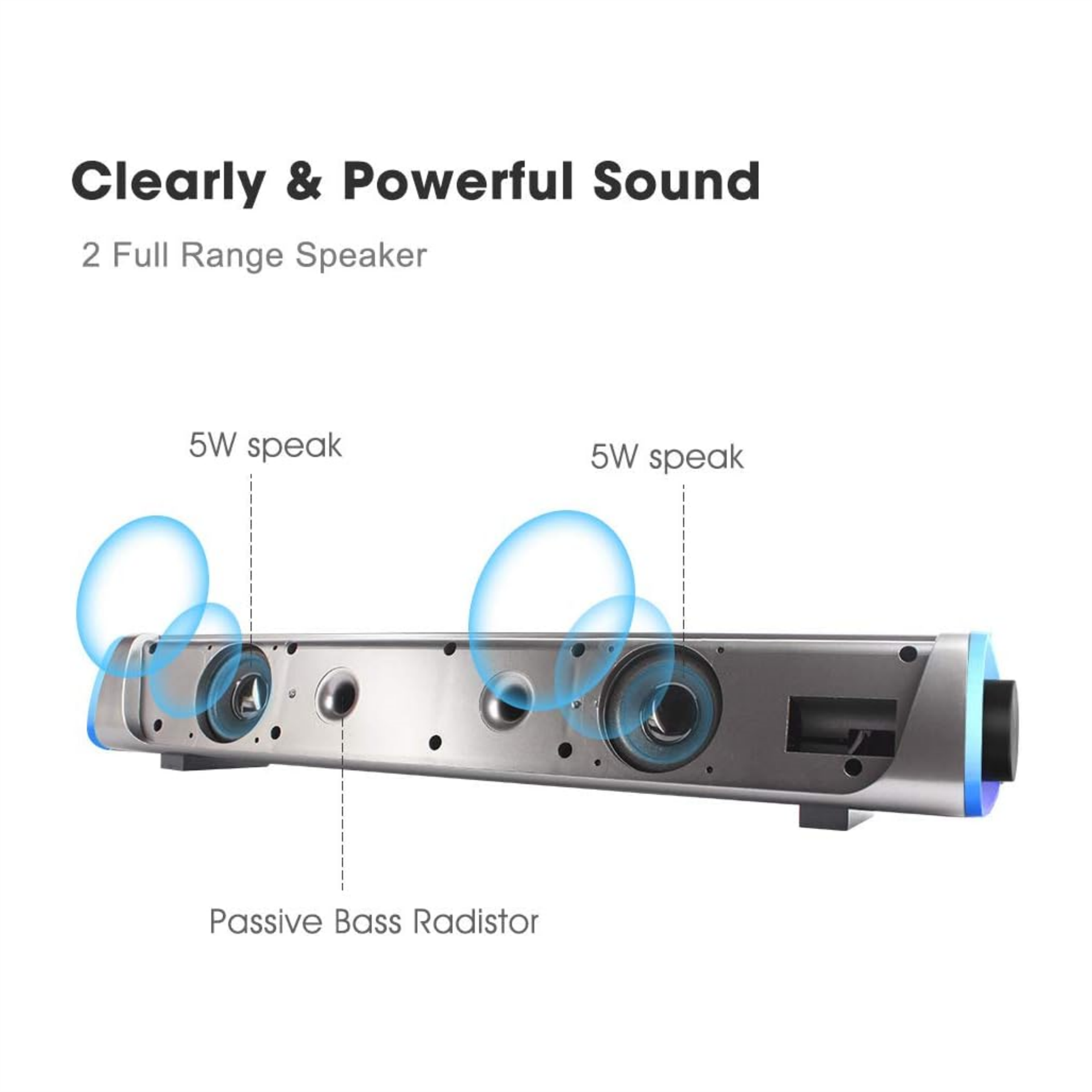 Eine silberne Soundbar mit Textbeschriftungen, die Lautsprecher und einen passiven Bassradiator kennzeichnen. Blaue Schallwellen gehen von den Lautsprecherbereichen aus.
