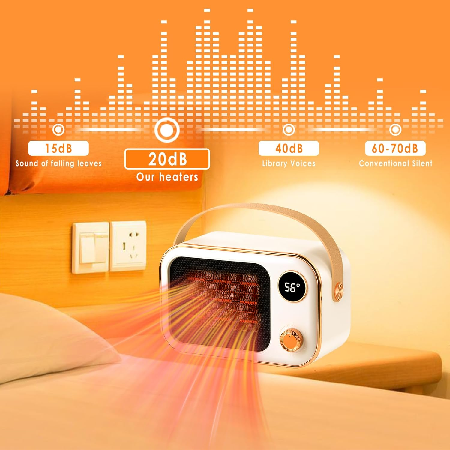Ein weißer Heizlüfter mit Temperaturanzeige auf einem Bett. Geräuschpegelanzeigen im Hintergrund. Orangenes Licht emittiert vom Heizlüfter.