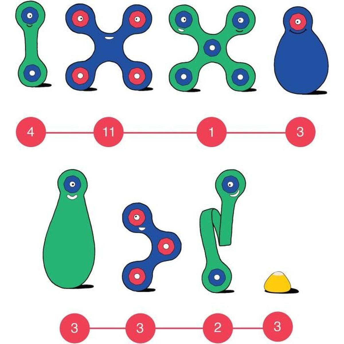 Forme di cartoni animati colorate con facce verdi, blu e bianche, insieme a cerchi rossi e numeri. Una forma gialla in basso.