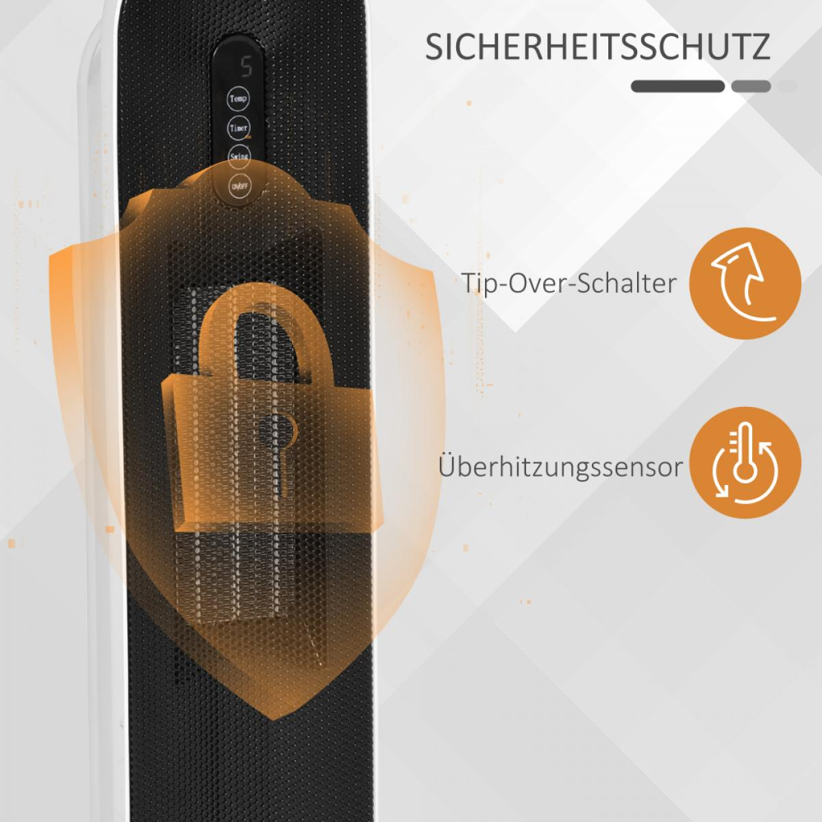 Ein Heizgerät mit Bedienfeld, Sicherheitsmerkmalen und orangefarbener Schutzüberlagerung. Text enthält 'Tip-Over-Schalter' und 'Überhitzungssensor'.