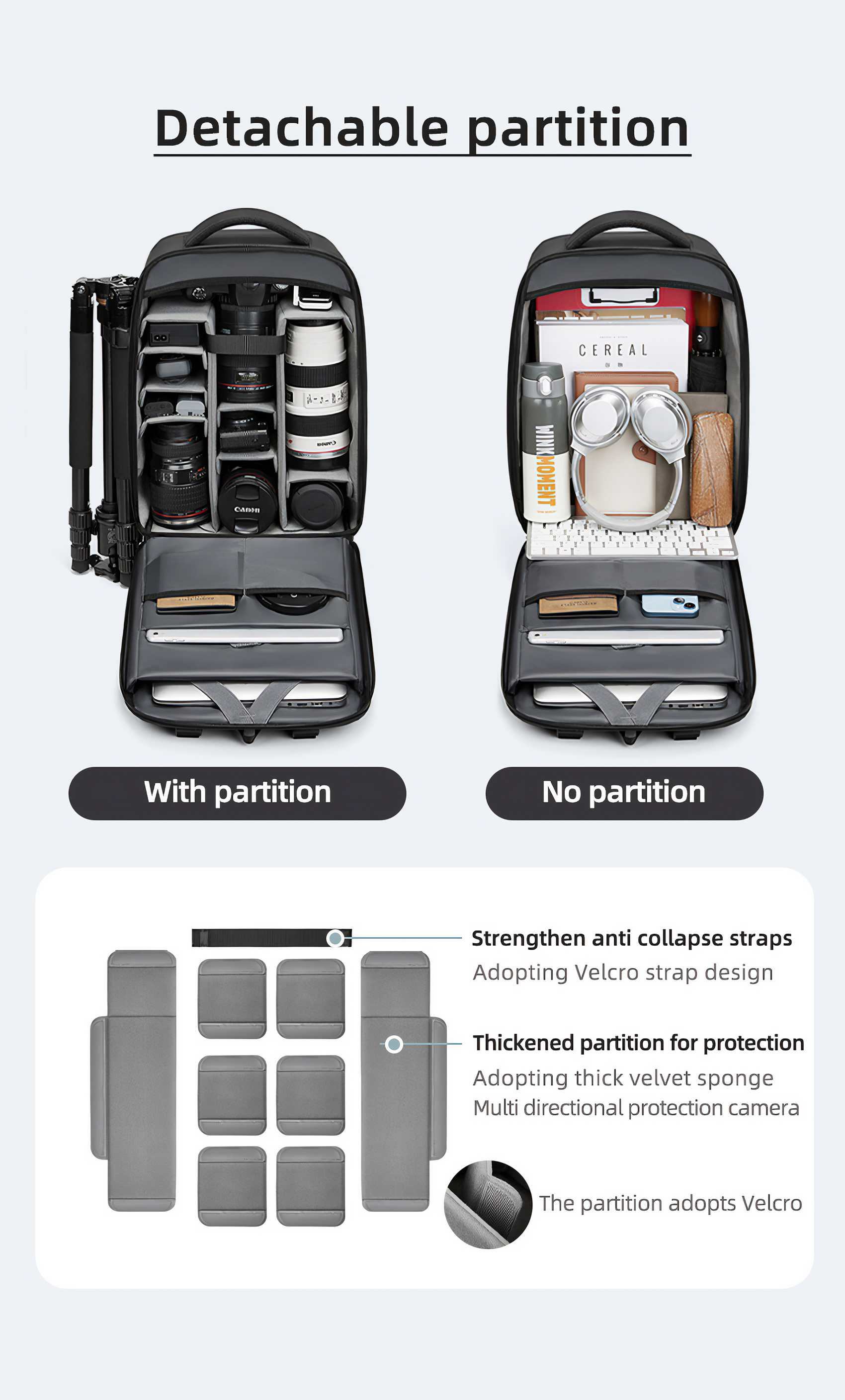 Das Bild zeigt einen Rucksack mit und ohne Trennwände. Der Rucksack enthält Kameraausrüstung und Zubehör oder Alltagsgegenstände.