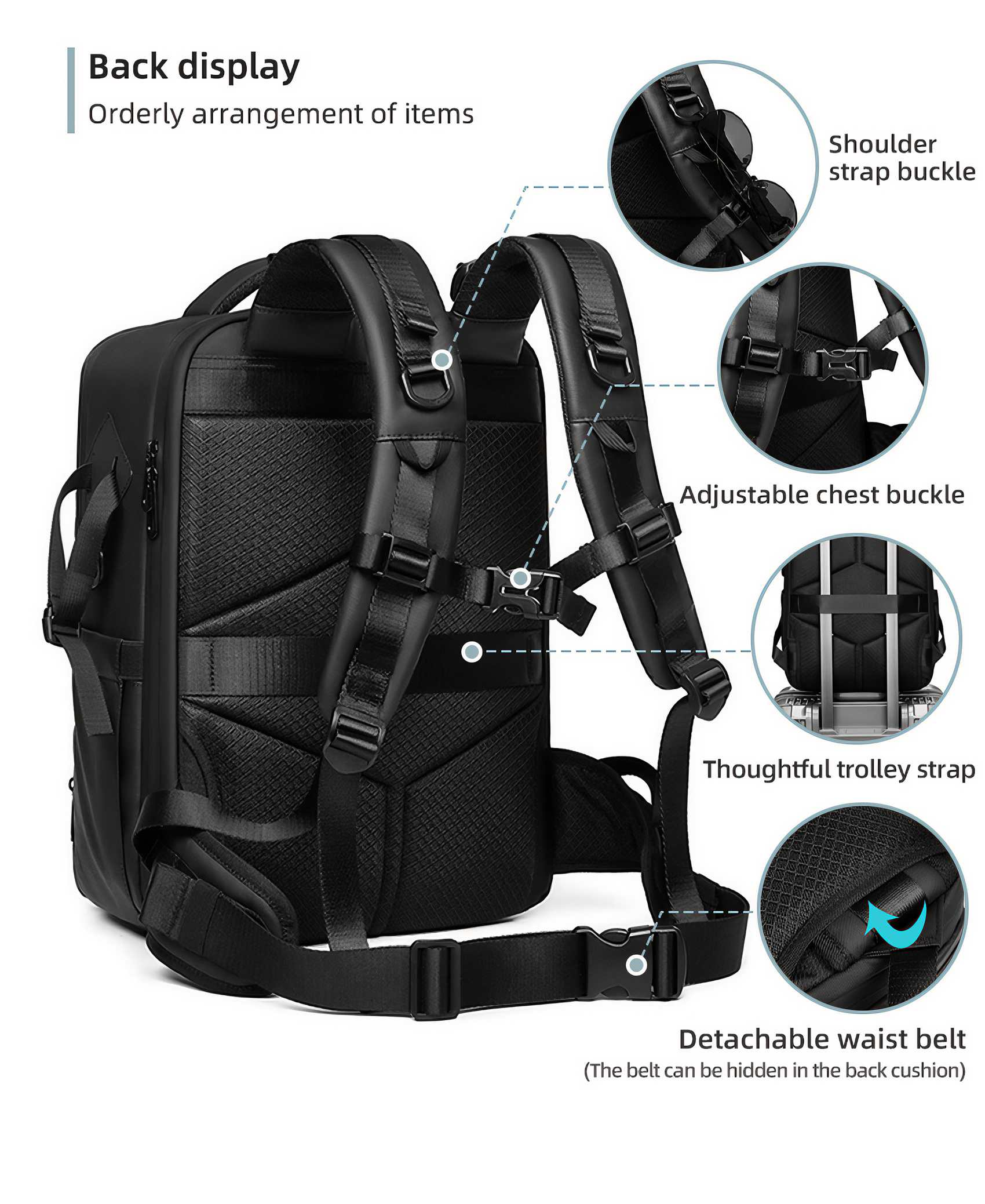 Schwarzer Rucksack mit Schultergurten, Brustschnalle, Hüftgurt und Trolley-Gurt. Etiketten weisen auf Funktionen hin.