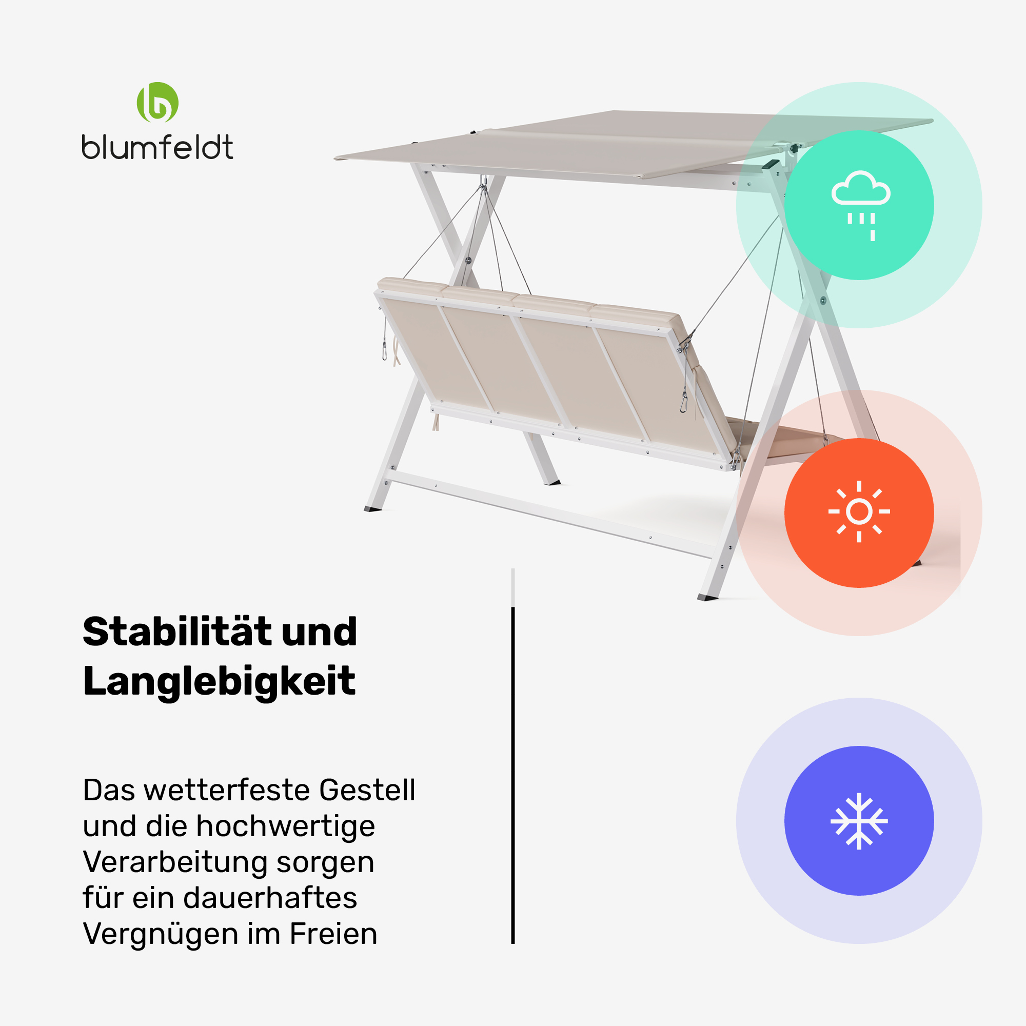 Eine Schaukel mit beigem Sitz und Baldachin, weißem Rahmen und Wettersymbolen. Text lautet 'Stabilität und Langlebigkeit'.