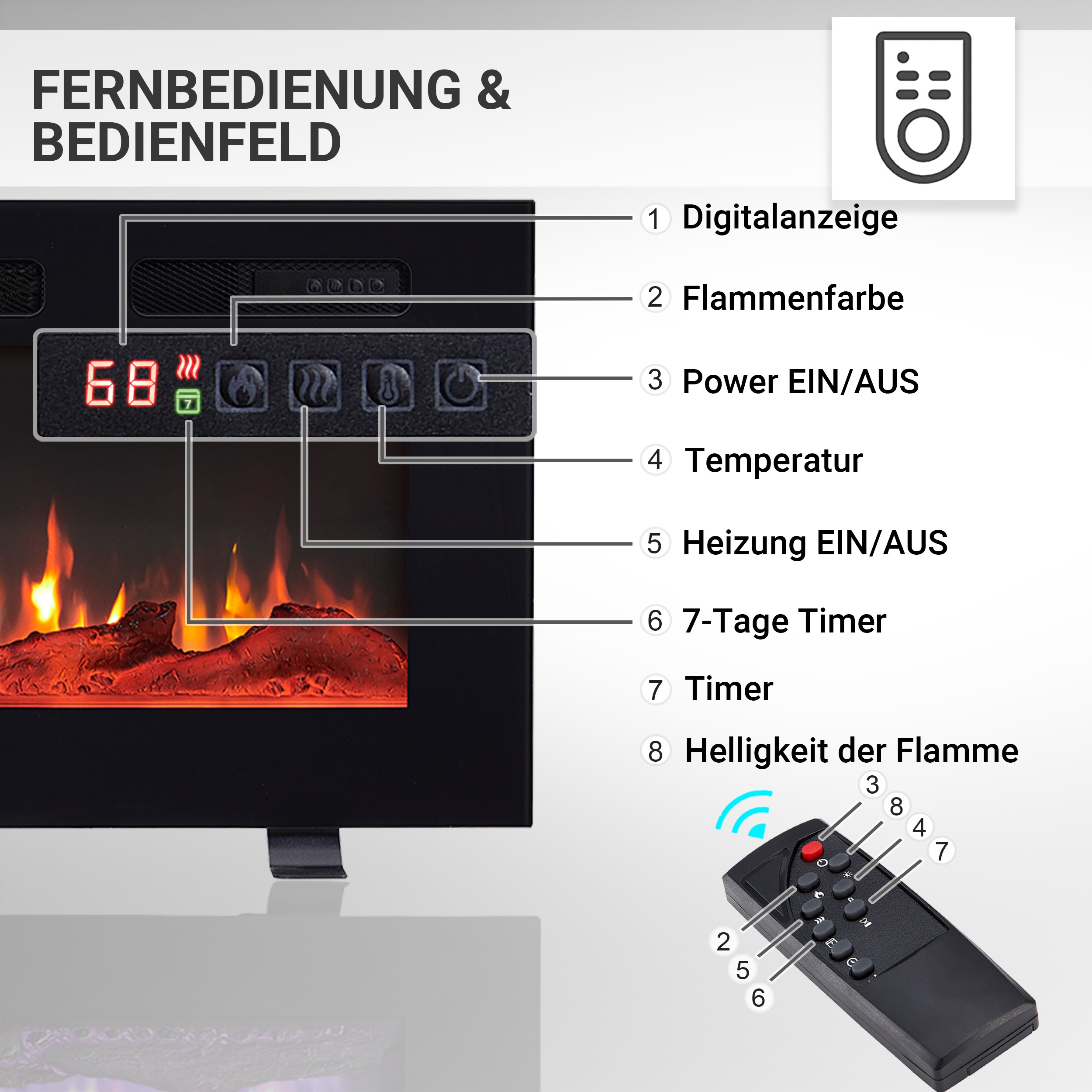 Ein schwarzer Elektrokamin mit roten Flammen. Es hat eine digitale Anzeige mit der Aufschrift '68'. Eine Fernbedienung ist auch vorhanden.