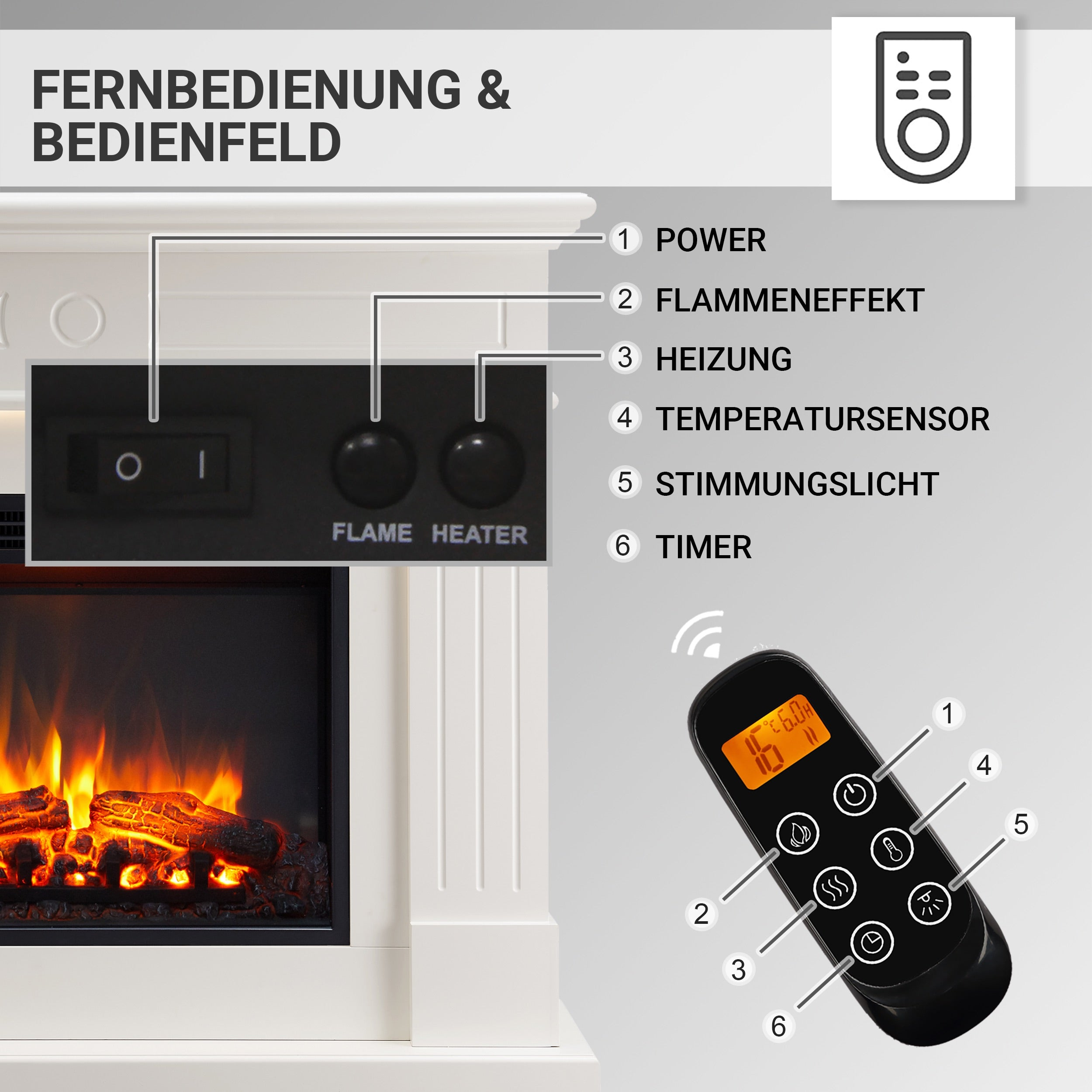 Ein Kamin mit Fernbedienung. Der Kamin hat einen Flammeneffekt. Die Fernbedienung hat Knöpfe für Leistung, Flamme, Wärme und Timer.
