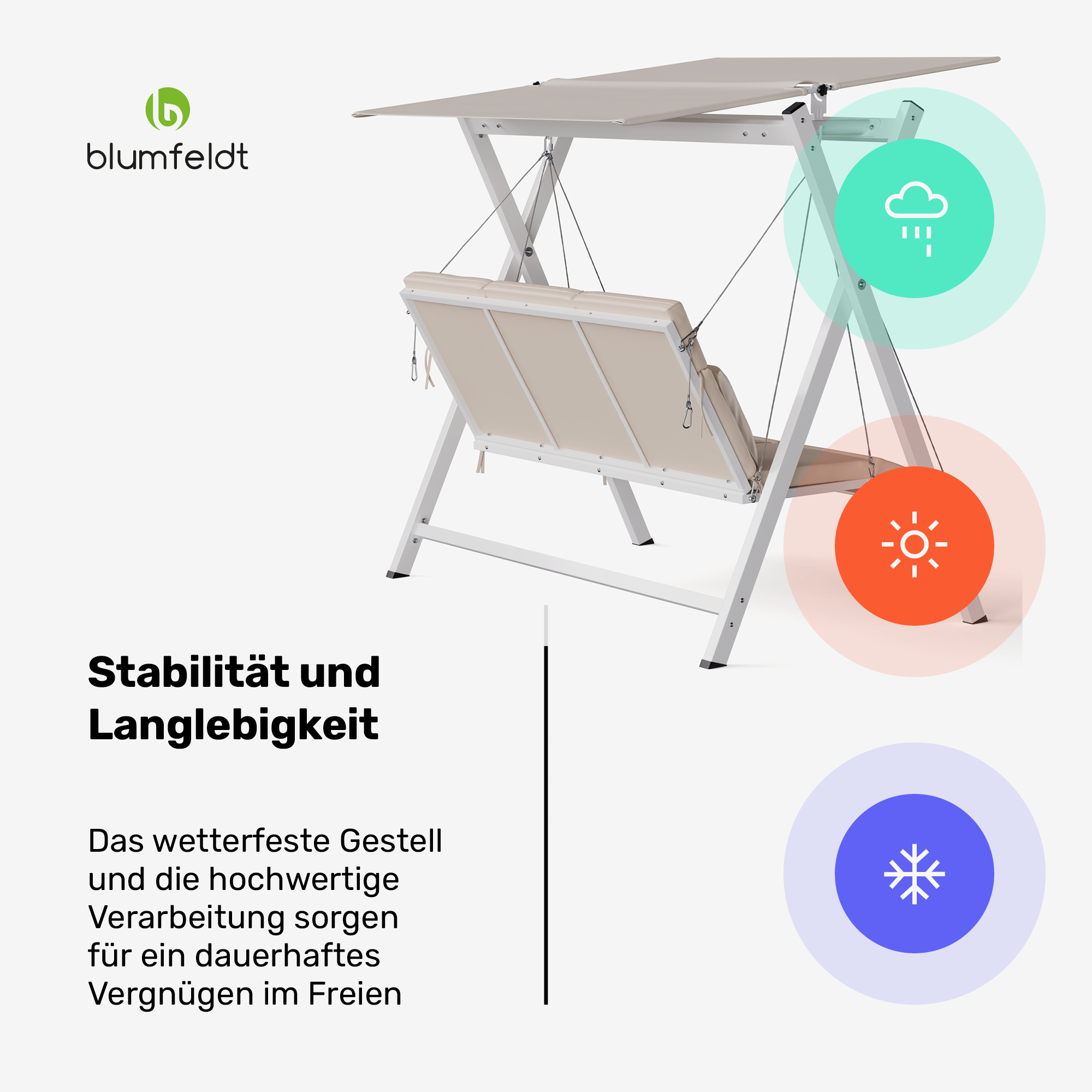 Eine weiße Schaukel mit beigen Kissen. Sie hat ein Vordach. Im Hintergrund befinden sich Wettersymbole.