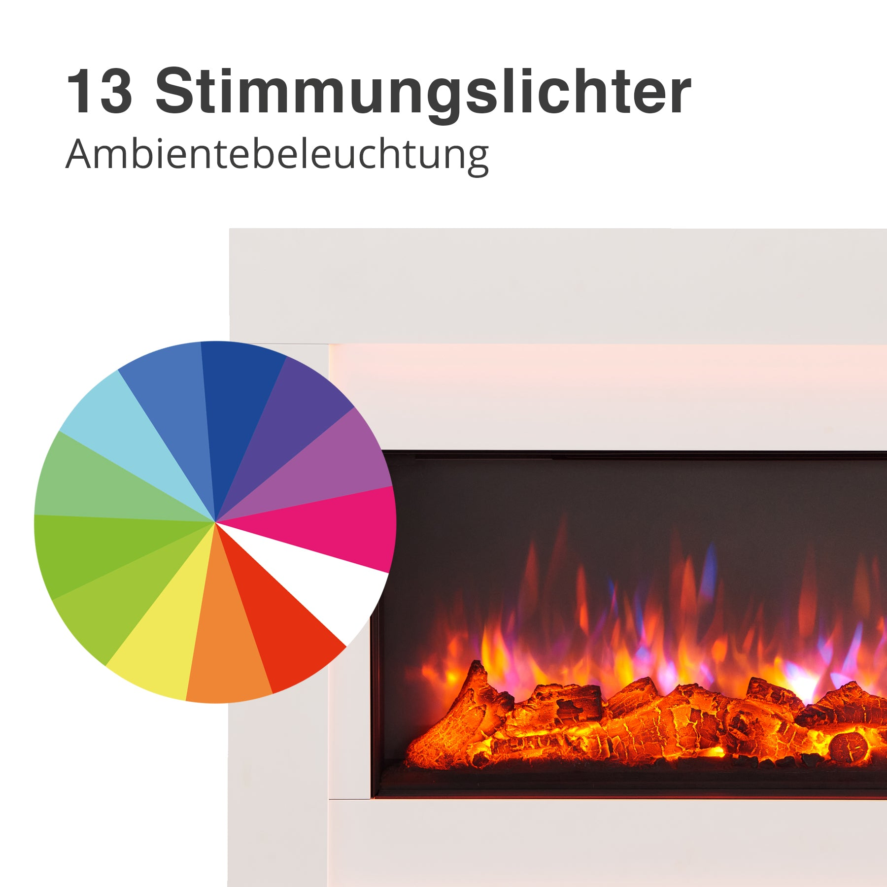 Elektrischer Kamin mit bunten Flammen und einem Farbrad. Der Kamin ist weiß und hat ein dunkles Innere.