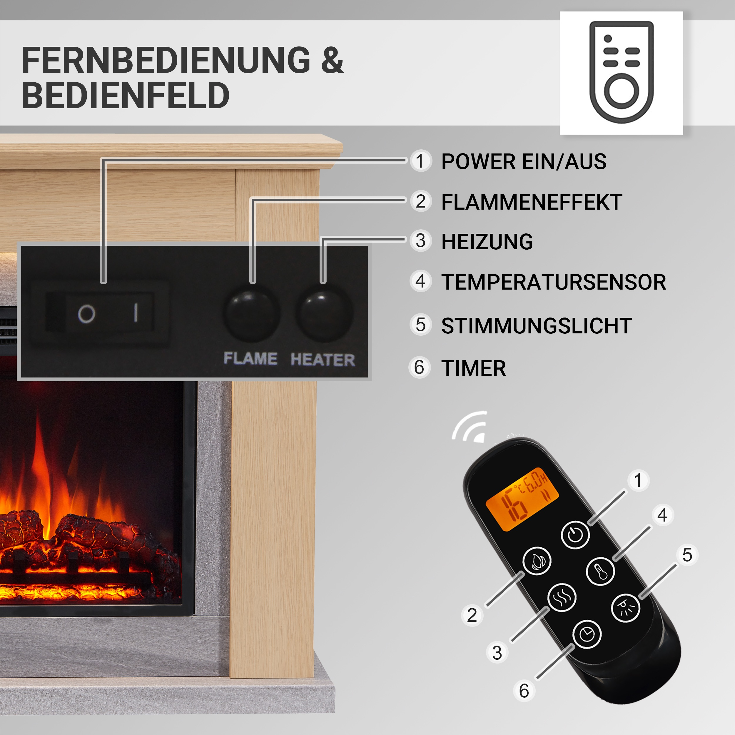 Ein Kamin mit Fernbedienung. Der Kamin hat Bedienelemente und einen Flammeneffekt. Die Fernbedienung hat Tasten.