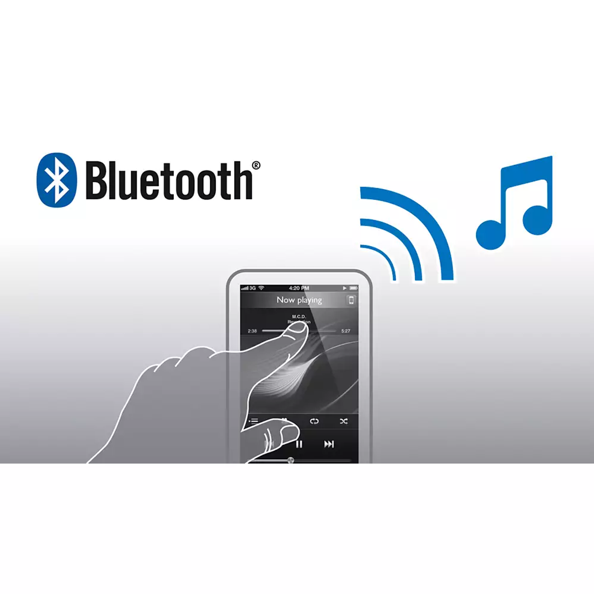 Afbeelding toont Bluetooth-logo, telefoon met hand, muzieknoot en signaal golven. Het toont een telefoon verbonden met Bluetooth.