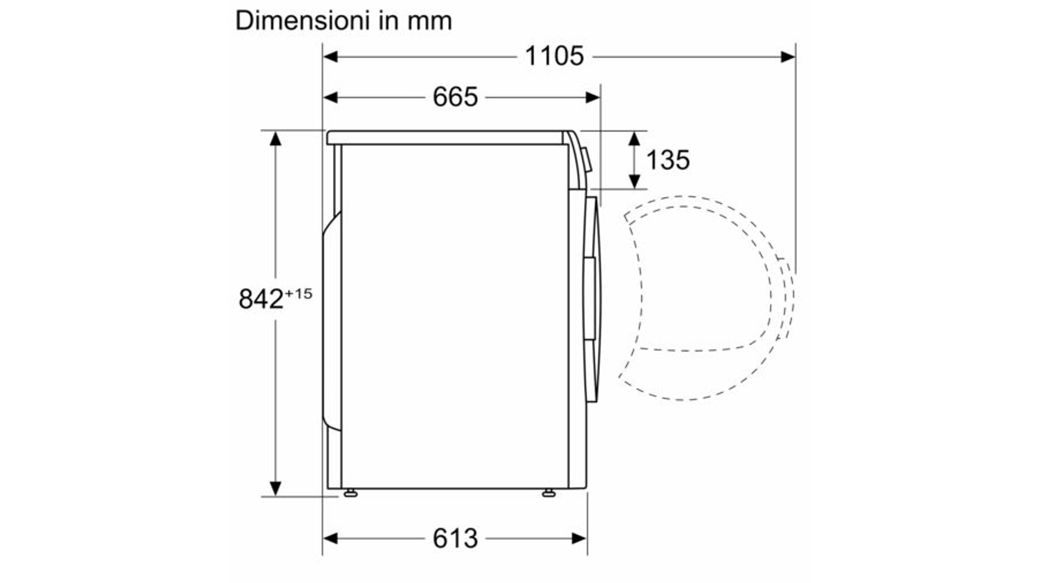 Diagramma mostra le dimensioni di una macchina in mm: 1105x613x842+15. È presentata una vista laterale con contorno porta.