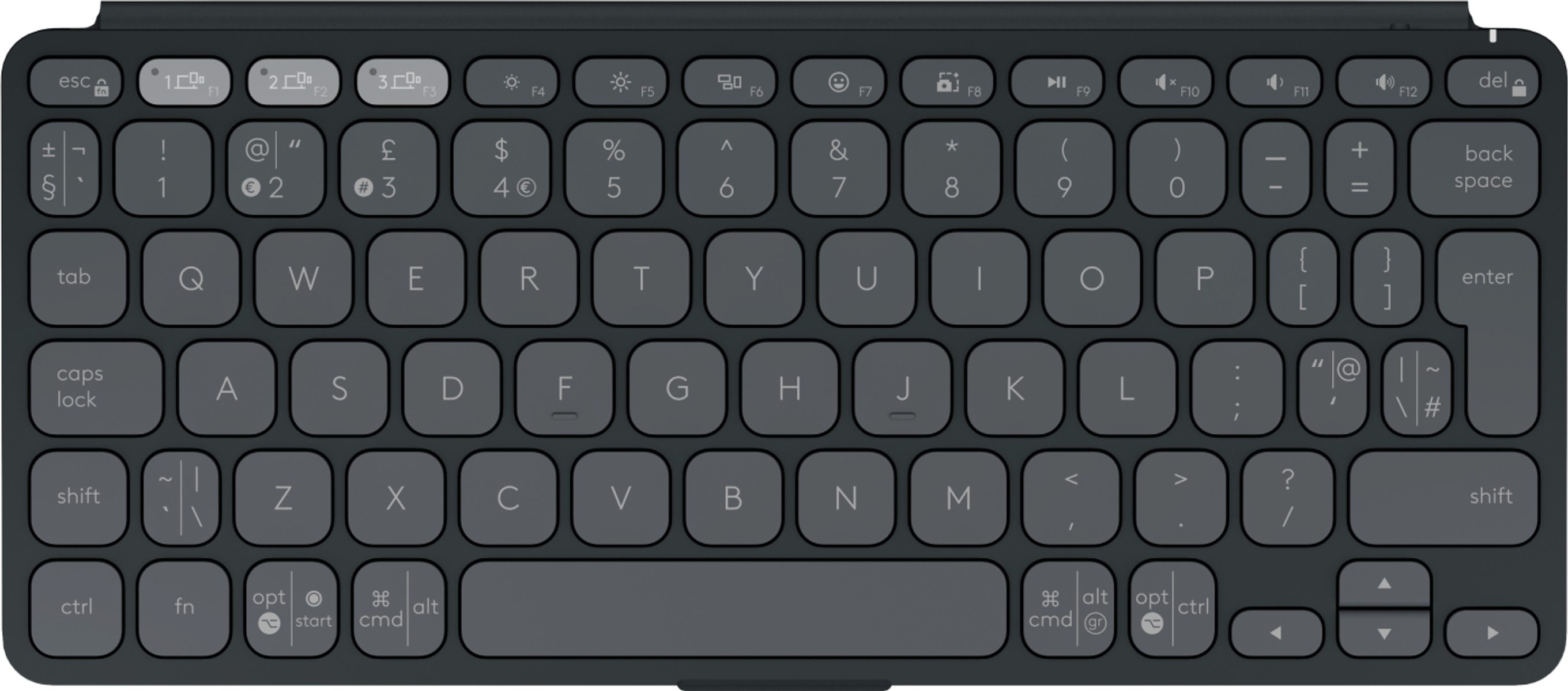 Un clavier gris foncé avec des lettres blanches. Les touches incluent des lettres, des chiffres et des touches de fonction.