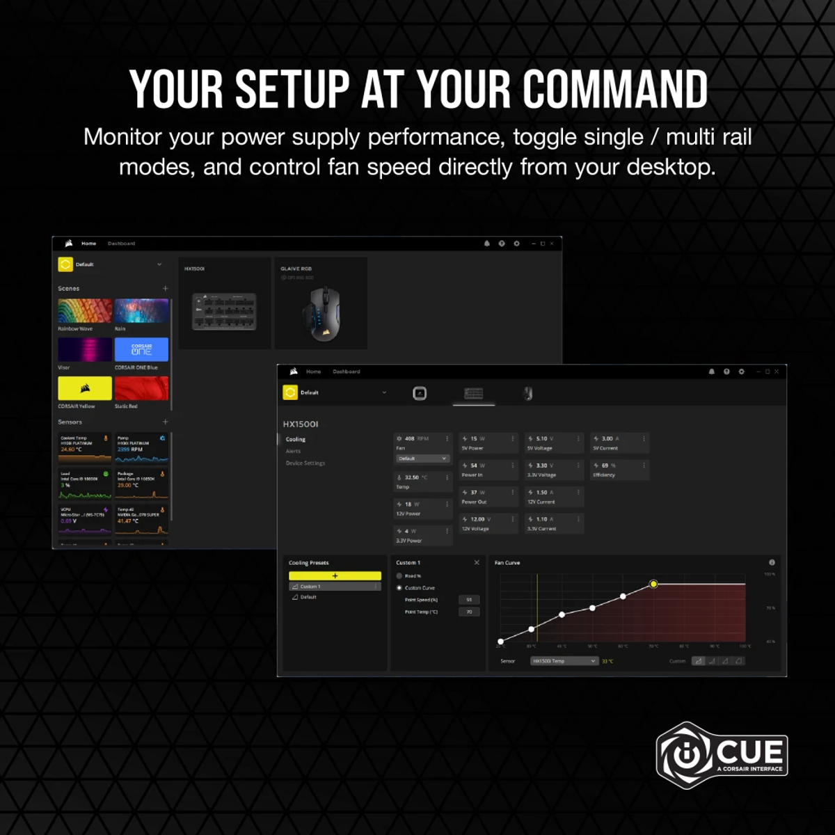 Schermata del software Corsair iCUE. Mostra i dati sulle prestazioni del sistema con controllo ventola, alimentazione e monitoraggio della temperatura.