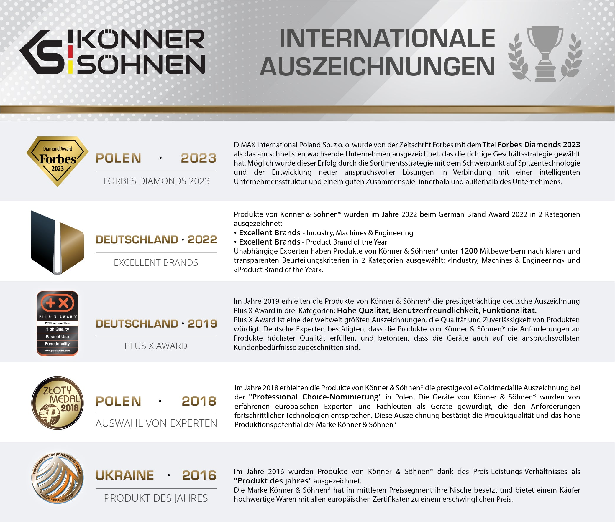 Das Bild zeigt Logos und Auszeichnungen für Könner & Söhnen, darunter Forbes Diamonds, Excellent Brands und Plus X Award.