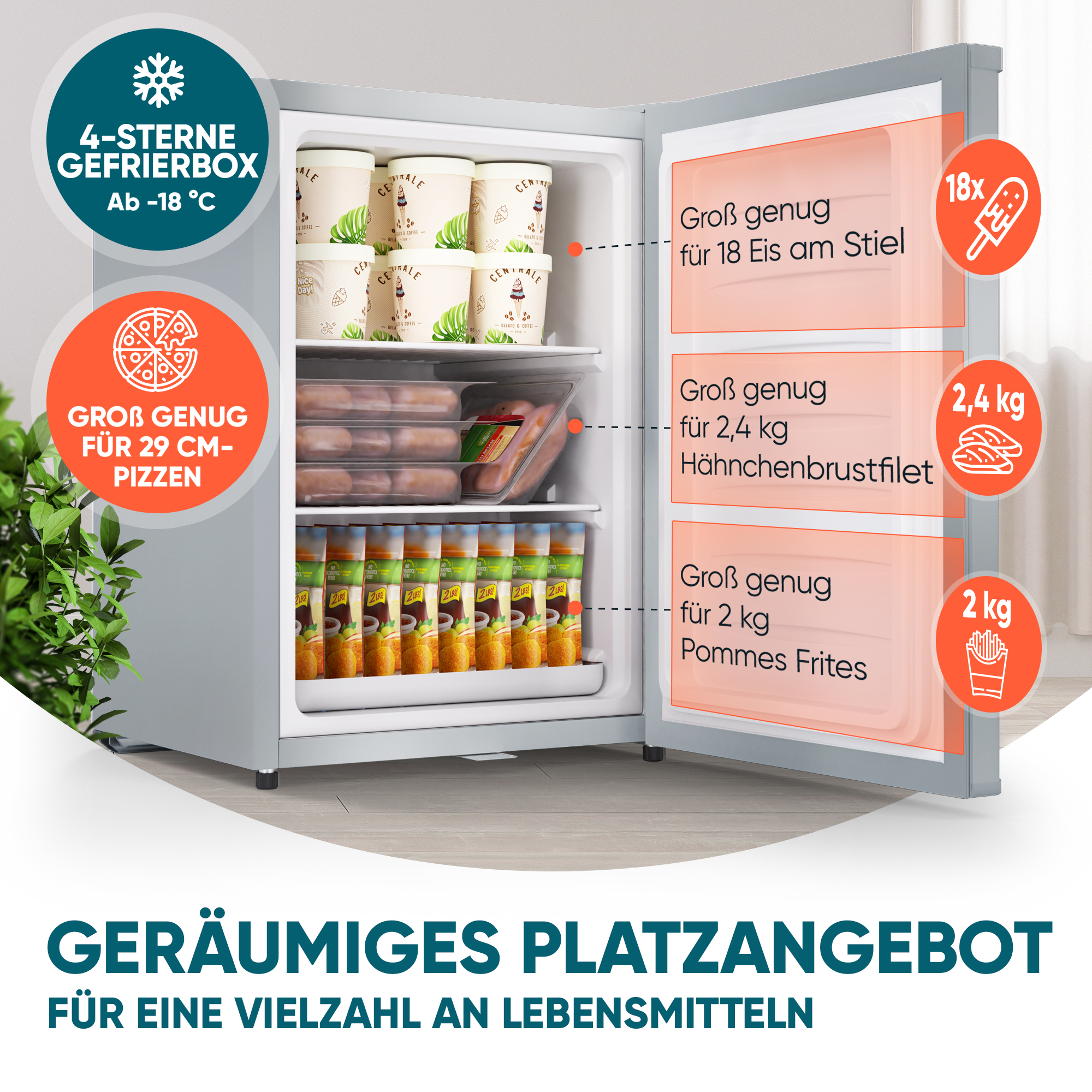 Ein Kühlschrank ist geöffnet und zeigt Lebensmittel. Orangefarbene Etiketten weisen auf die Lagerkapazität hin: Eiscreme, Hähnchenbrust und Pommes.