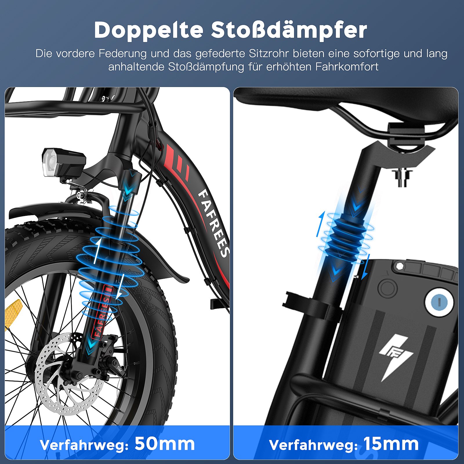 Das Bild zeigt ein E-Bike mit Dual-Federung. Links ist die Gabel, rechts die Sattelstütze, mit Text über den Federweg.