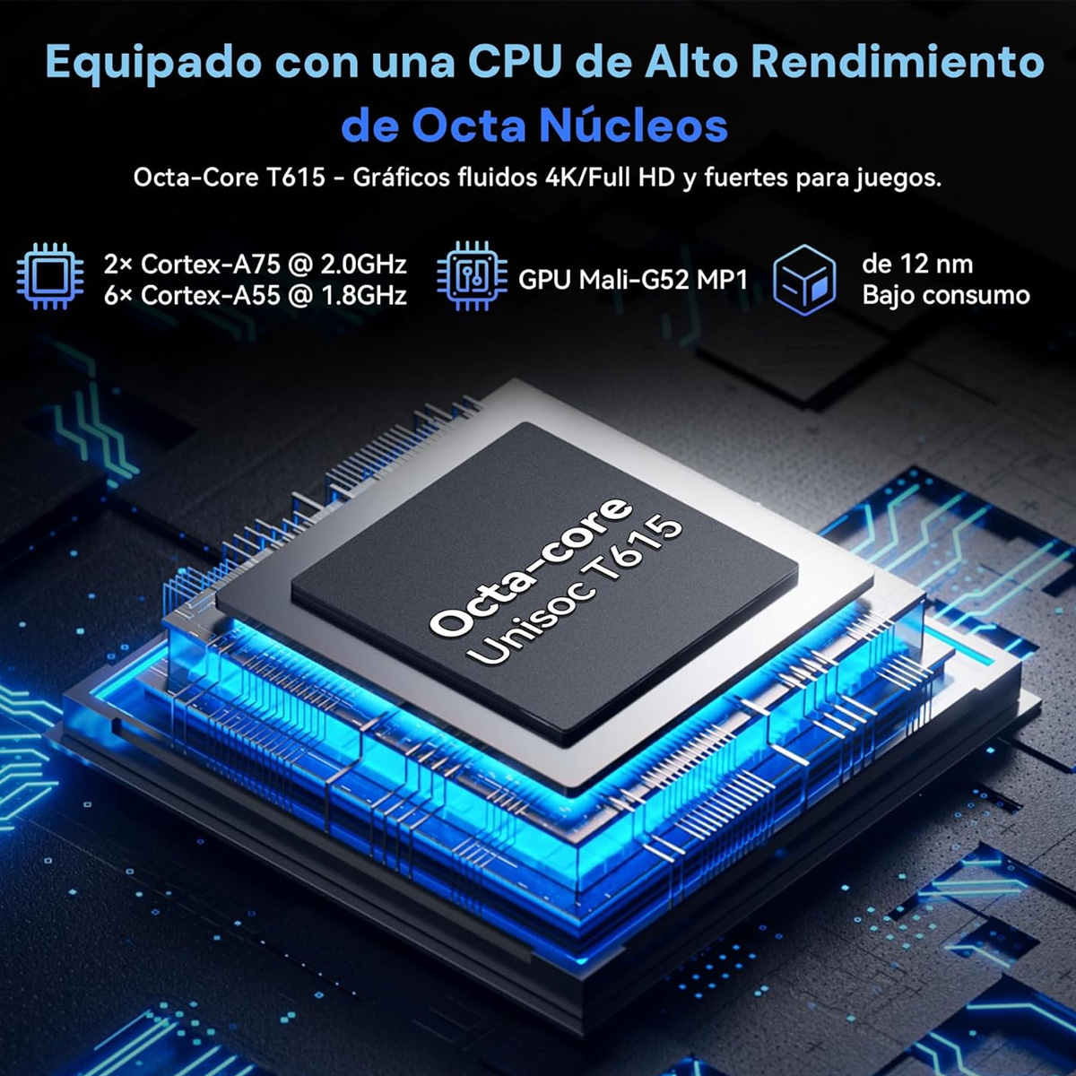 Imagen de una CPU con efectos de luz azul, mostrando la Octa-core Unisoc T615. Detalles de texto incluyen 2x Cortex-A75, 6x Cortex-A55 y GPU Mali-G52.