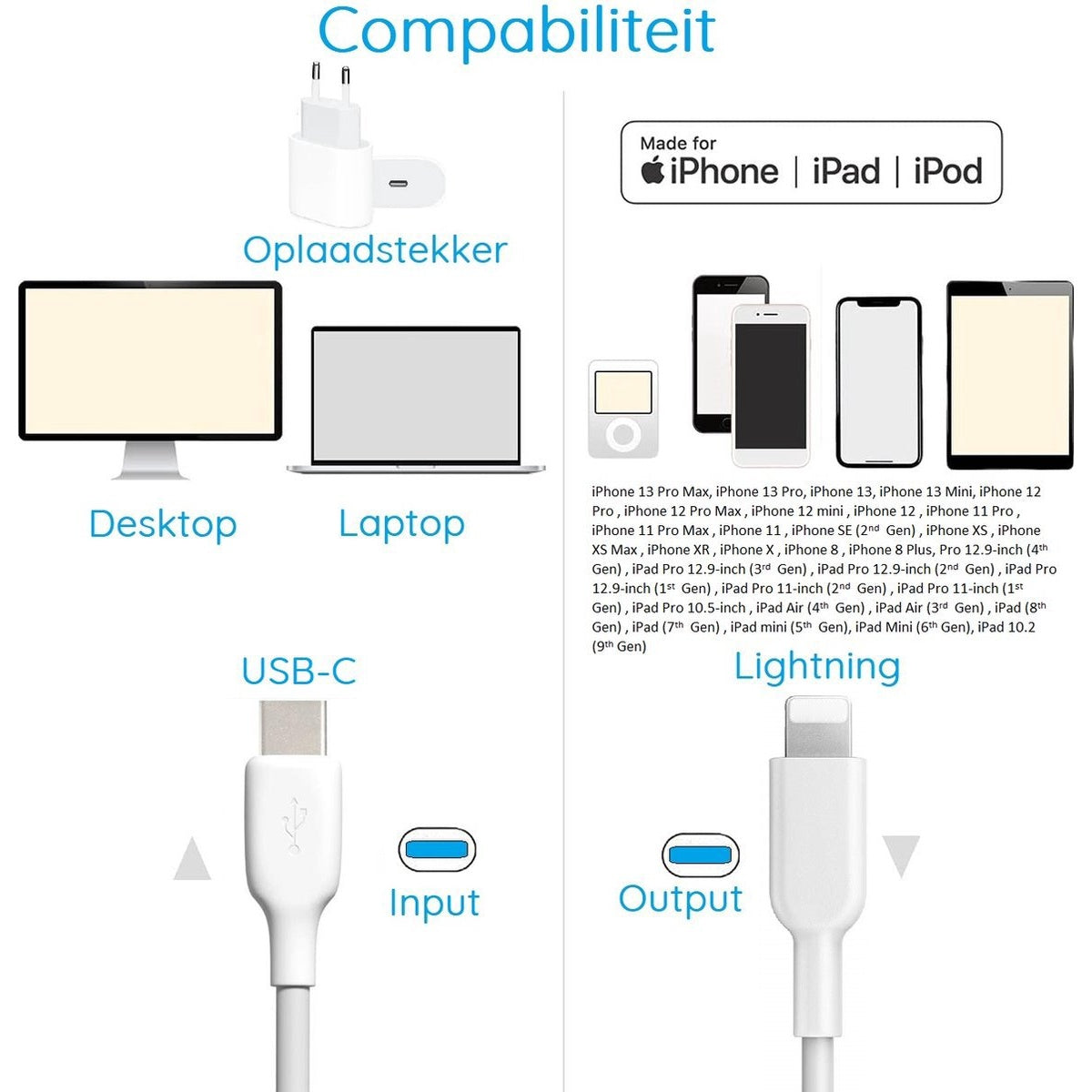 Diagram met compatibiliteit met Apple-producten, waaronder iPhones, iPads en iPods, met USB-C- en Lightning-connectoren.