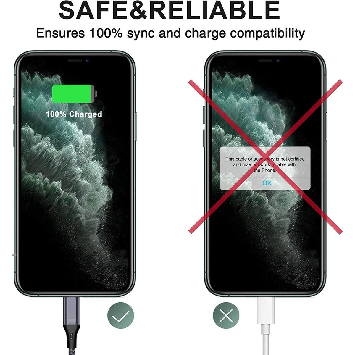 Afbeelding toont twee telefoons. Linker telefoon laadt op, rechter telefoon heeft een foutmelding. Tekst zegt veilig en betrouwbaar.