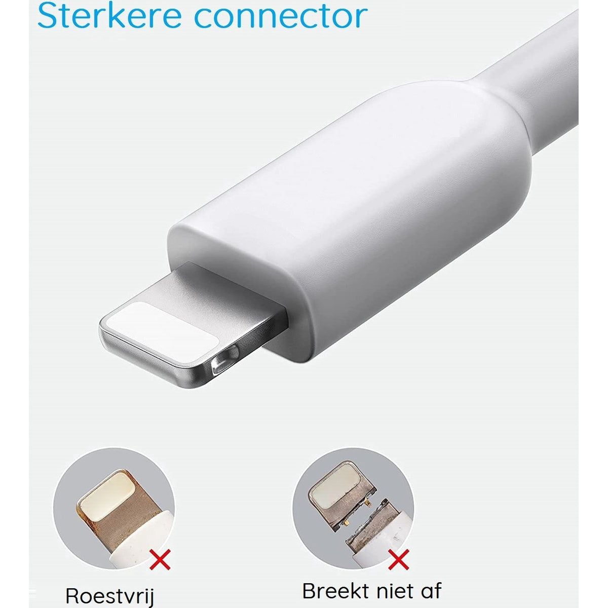 Een witte connector met een zilveren punt. Twee cirkelvormige inzetstukken tonen connectorvergelijkingen: roestvrij en onbreekbaar, gemarkeerd met rode X'en.