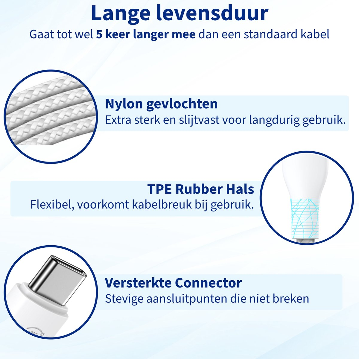 Afbeelding toont een kabel met functies zoals nylon vlechtwerk, rubberen nek en versterkte connector. Benadrukt duurzaamheid.