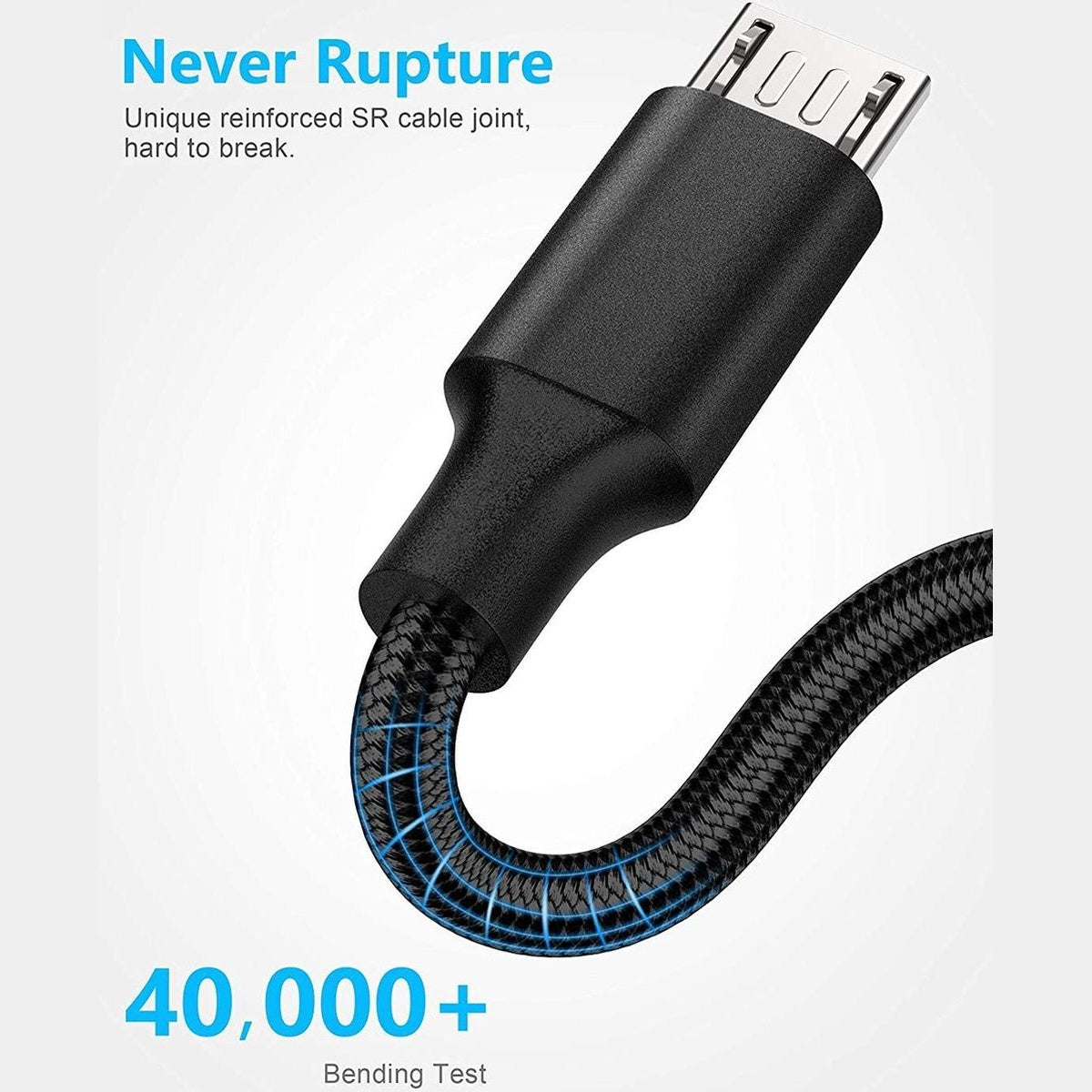 Zwarte USB-kabel met versterkte verbinding. Tekst: "Never Rupture" en "40.000+" met een buigtest referentie.