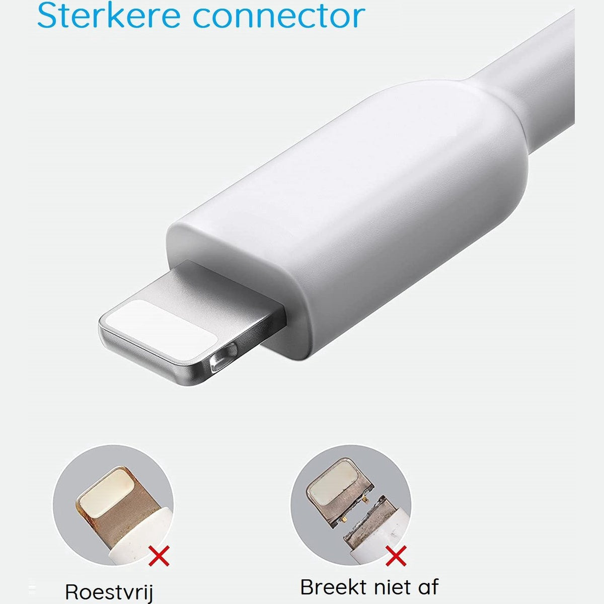 Close-up van een witte connector met zilveren kop. Tekst erboven luidt 'Sterkere connector'. Kleinere afbeeldingen tonen vergelijkingen.