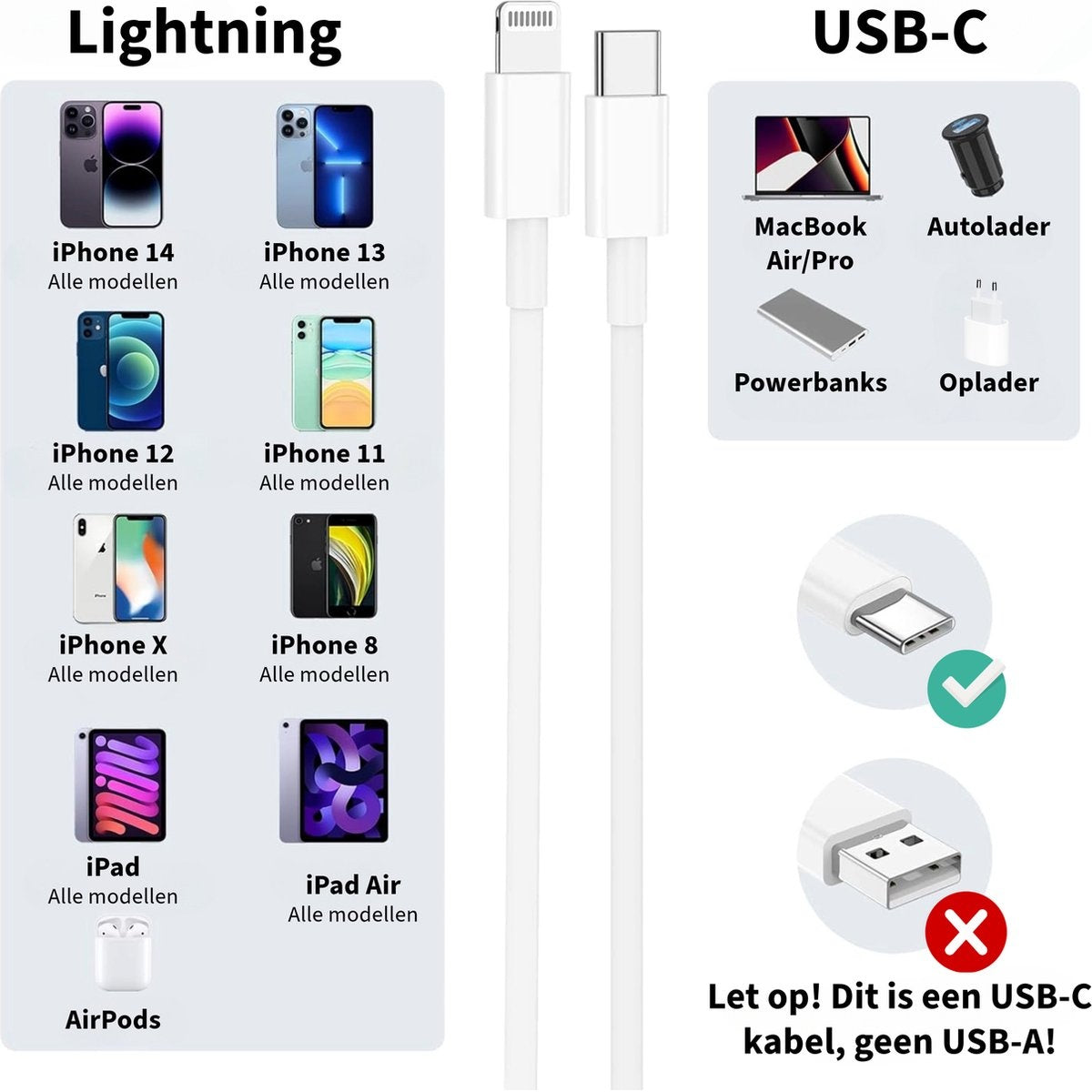 Afbeelding toont Lightning- en USB-C-kabels. Ook verschillende Apple-apparaten zoals iPhones, iPads en AirPods worden weergegeven.
