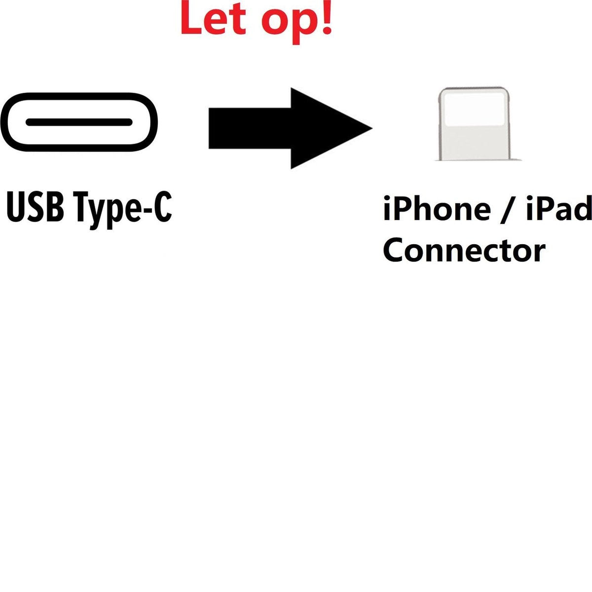 Diagram showing USB Type-C connected to an iPhone/iPad connector via an arrow. Text: Let op!