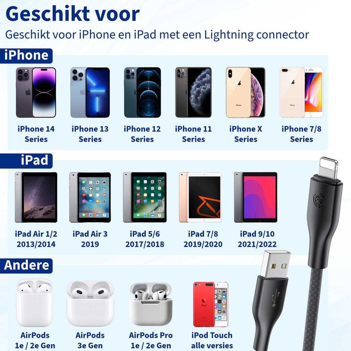 Afbeelding toont iPhones, iPads, AirPods en iPods compatibel met een Lightning-connector kabel. Apparaten worden vermeld met hun modellen.